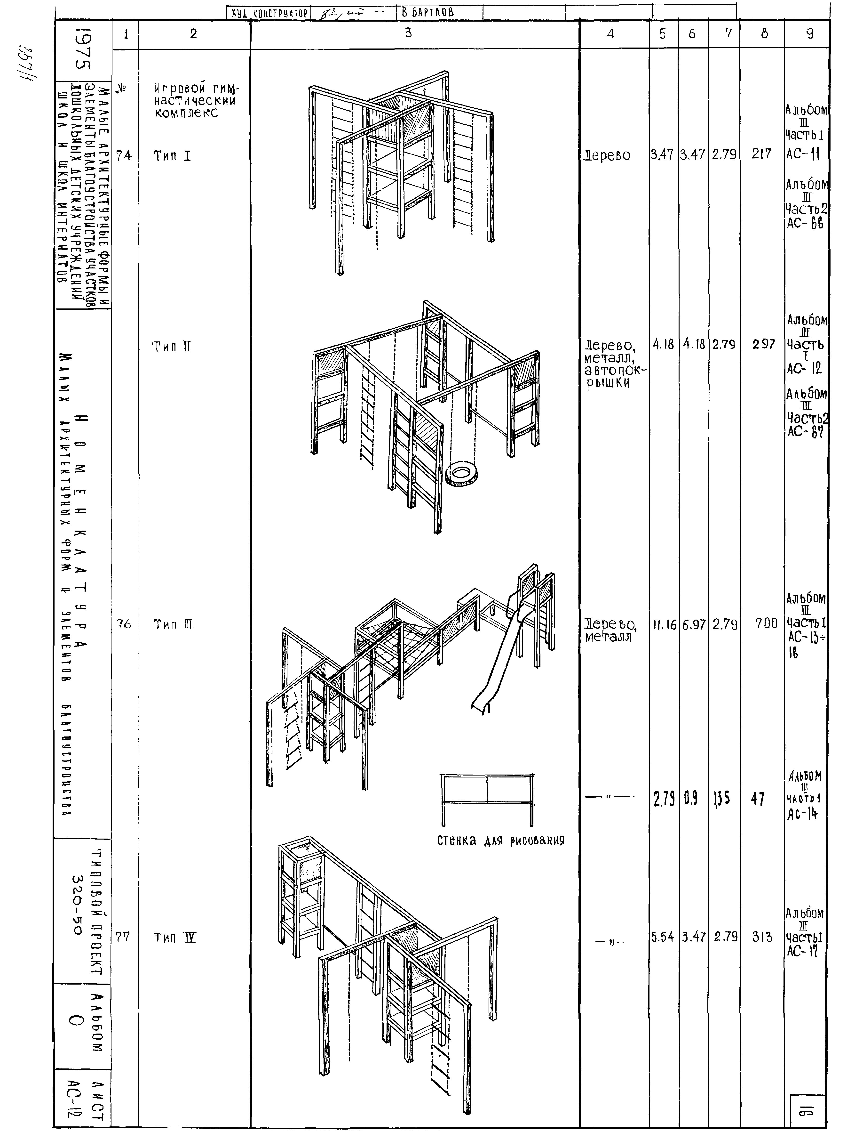 Типовой проект 320-50