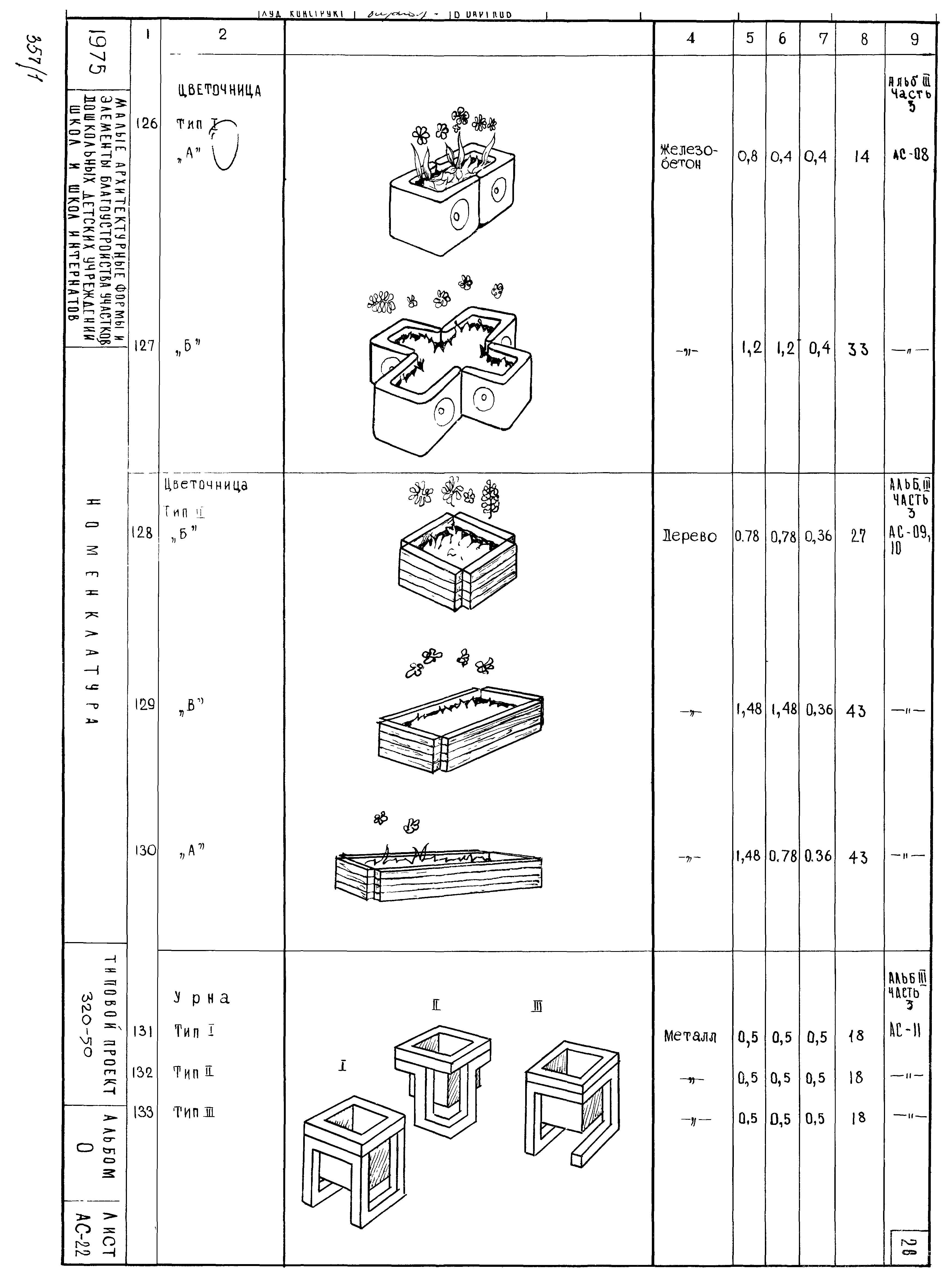 Типовой проект 320-50