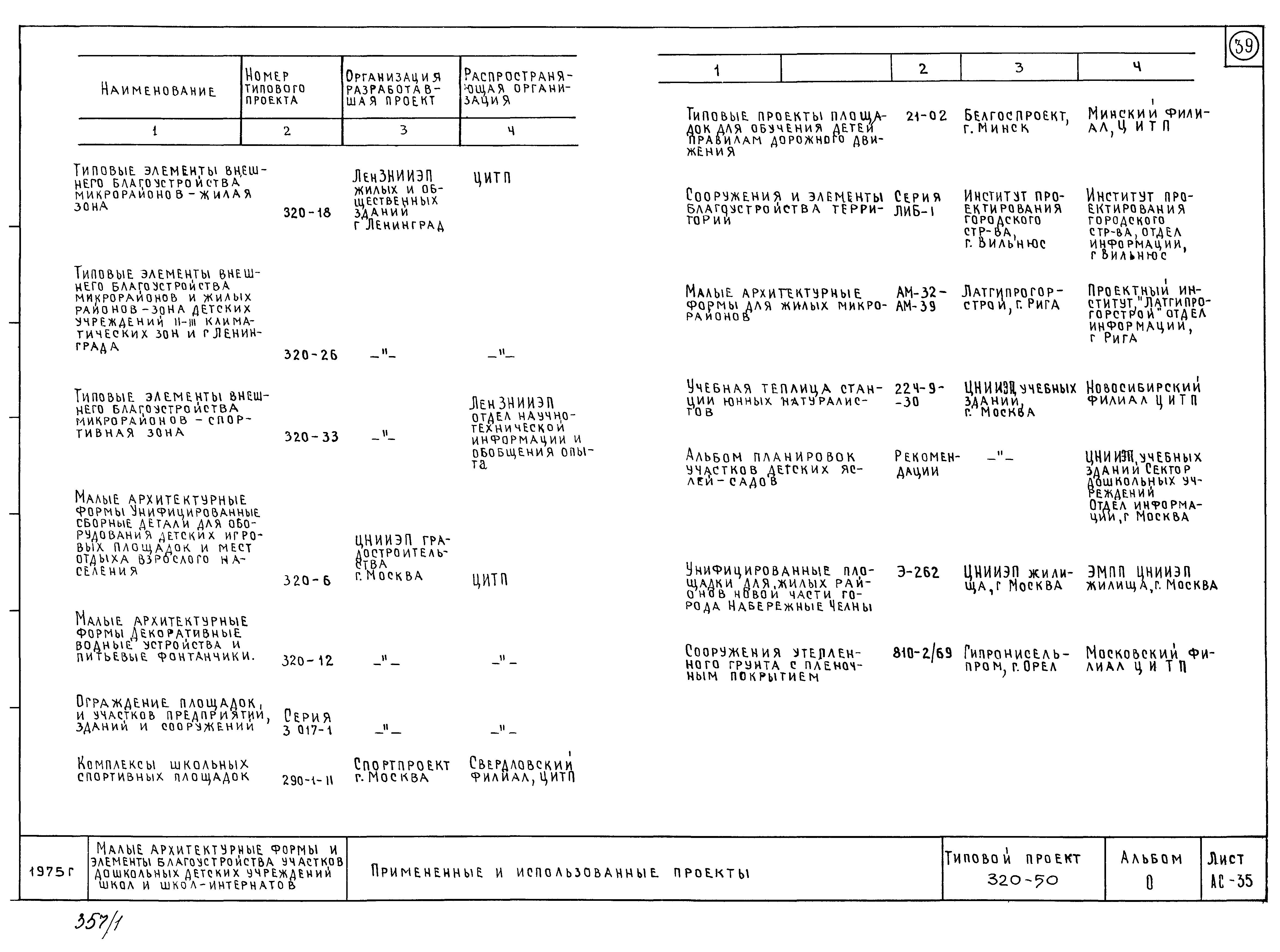 Типовой проект 320-50