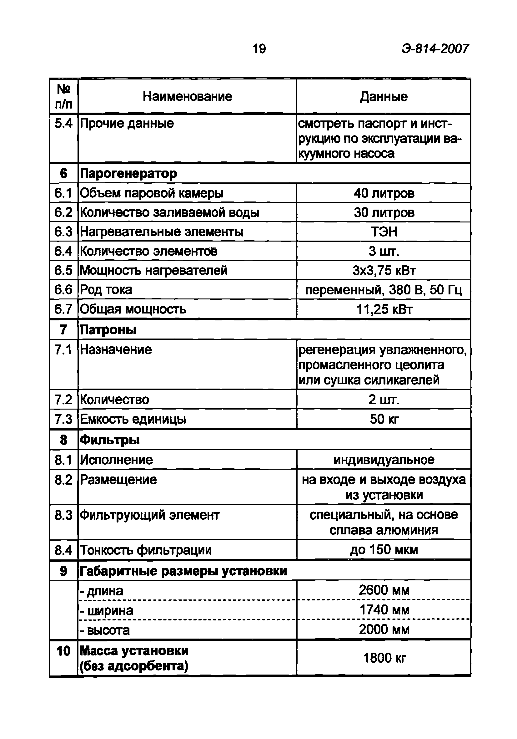 Э-814-2007