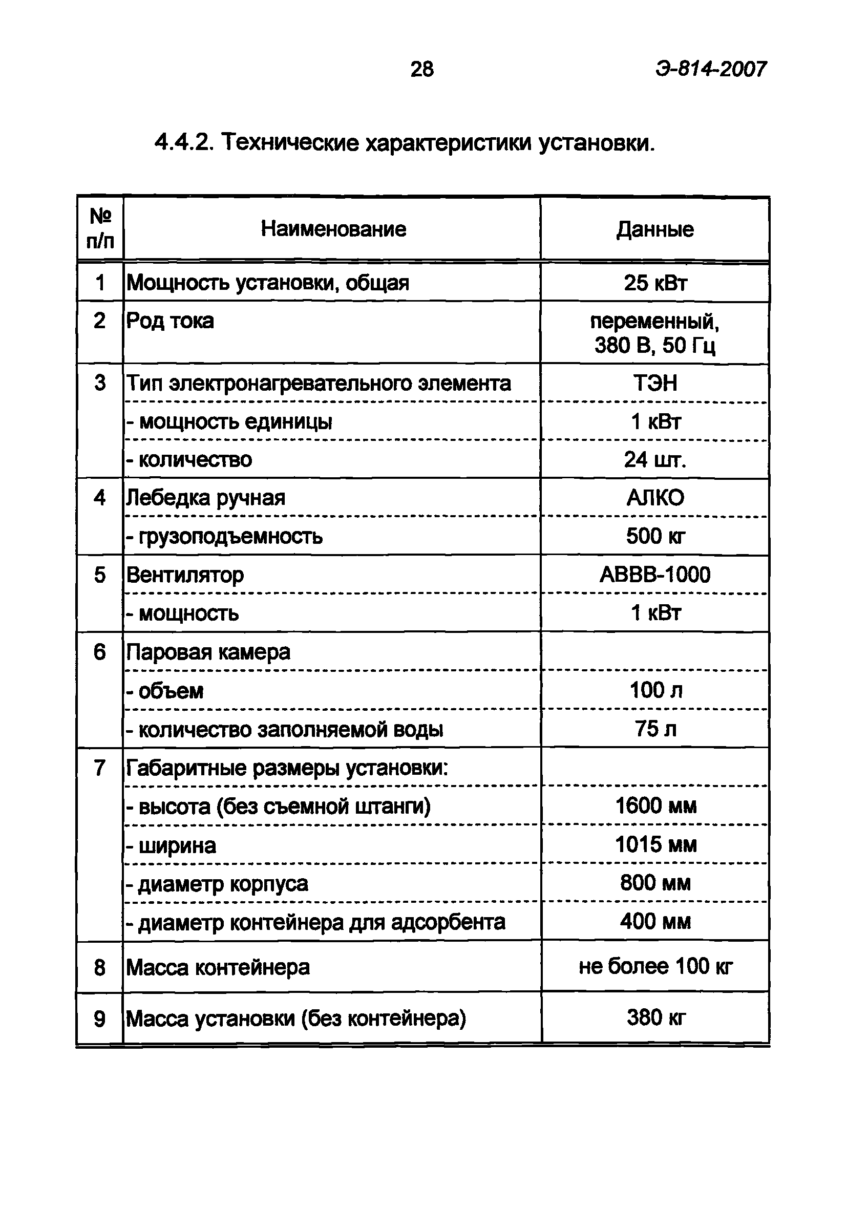 Э-814-2007