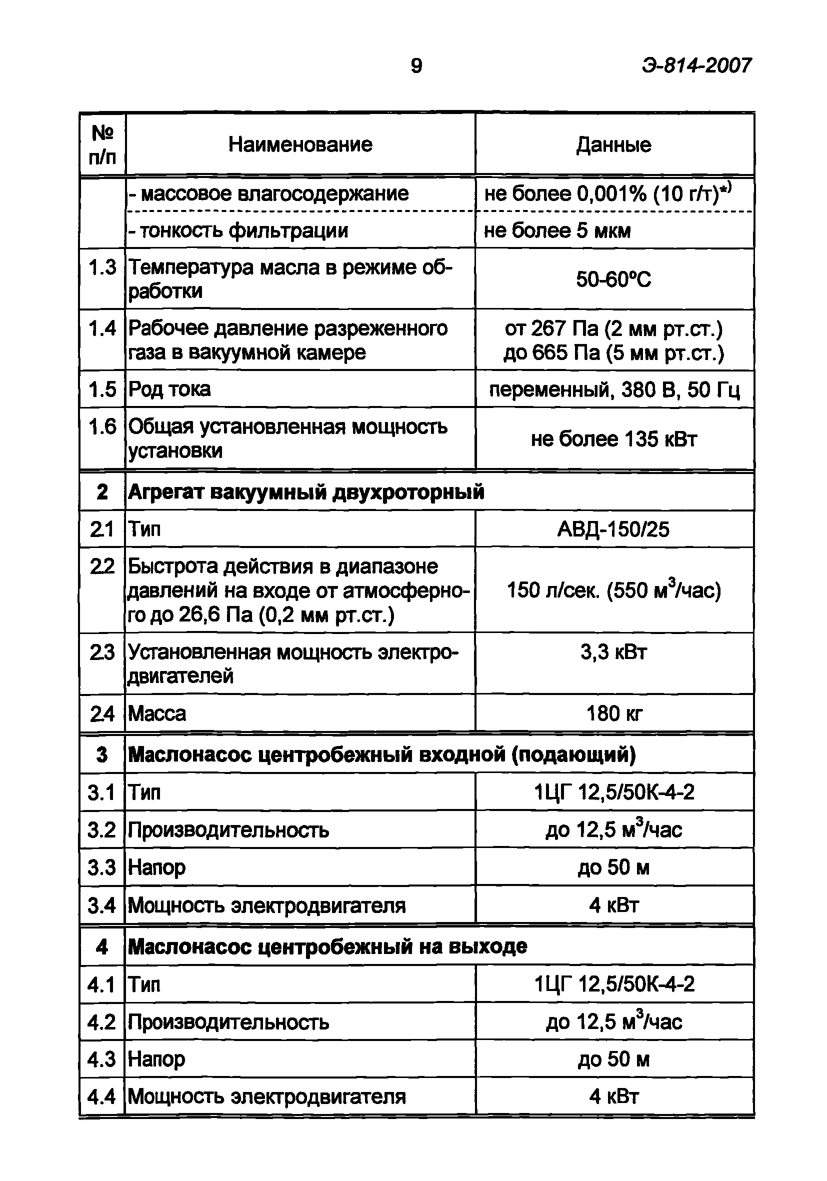 Э-814-2007