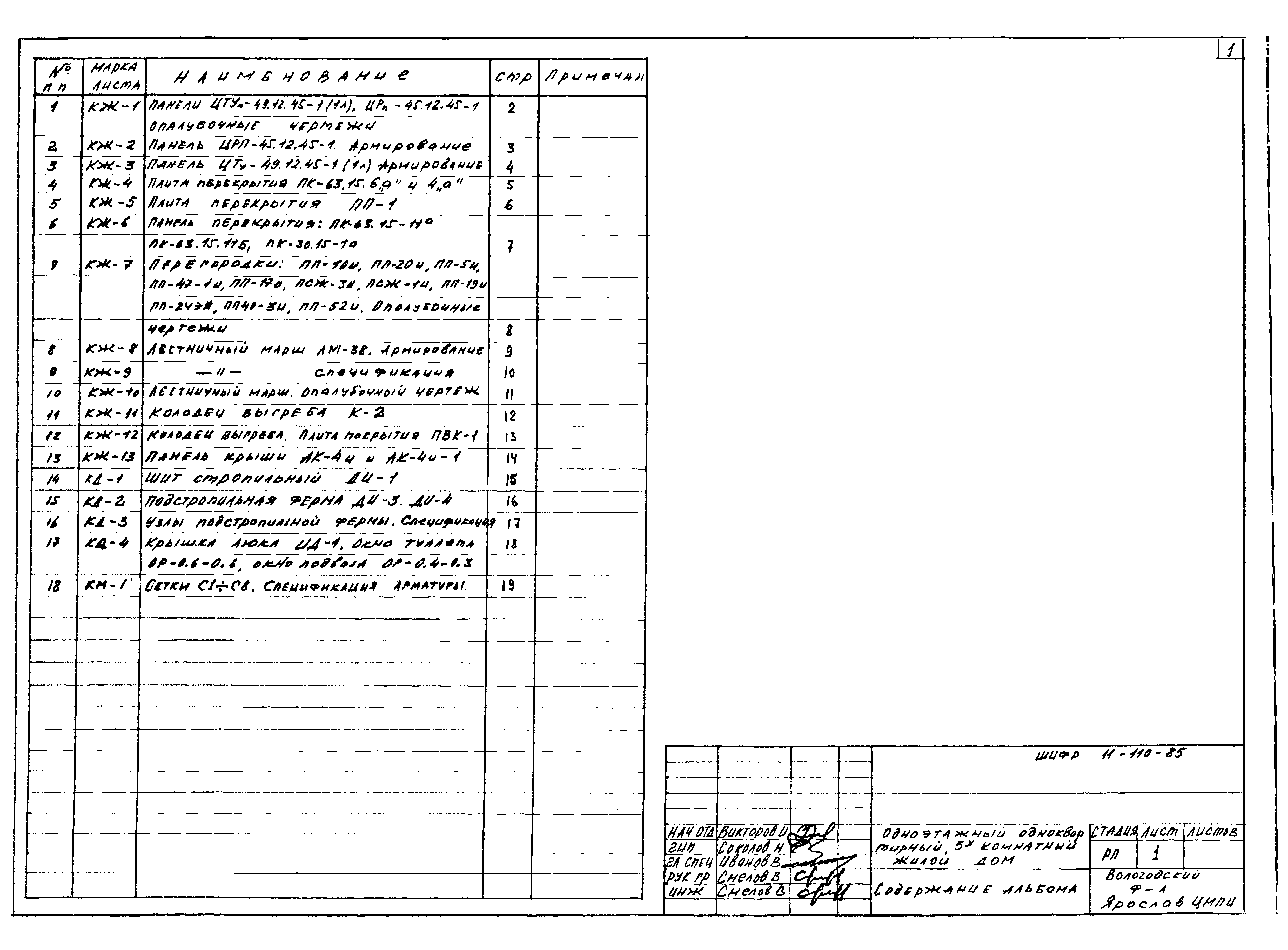 Шифр 11-110-85