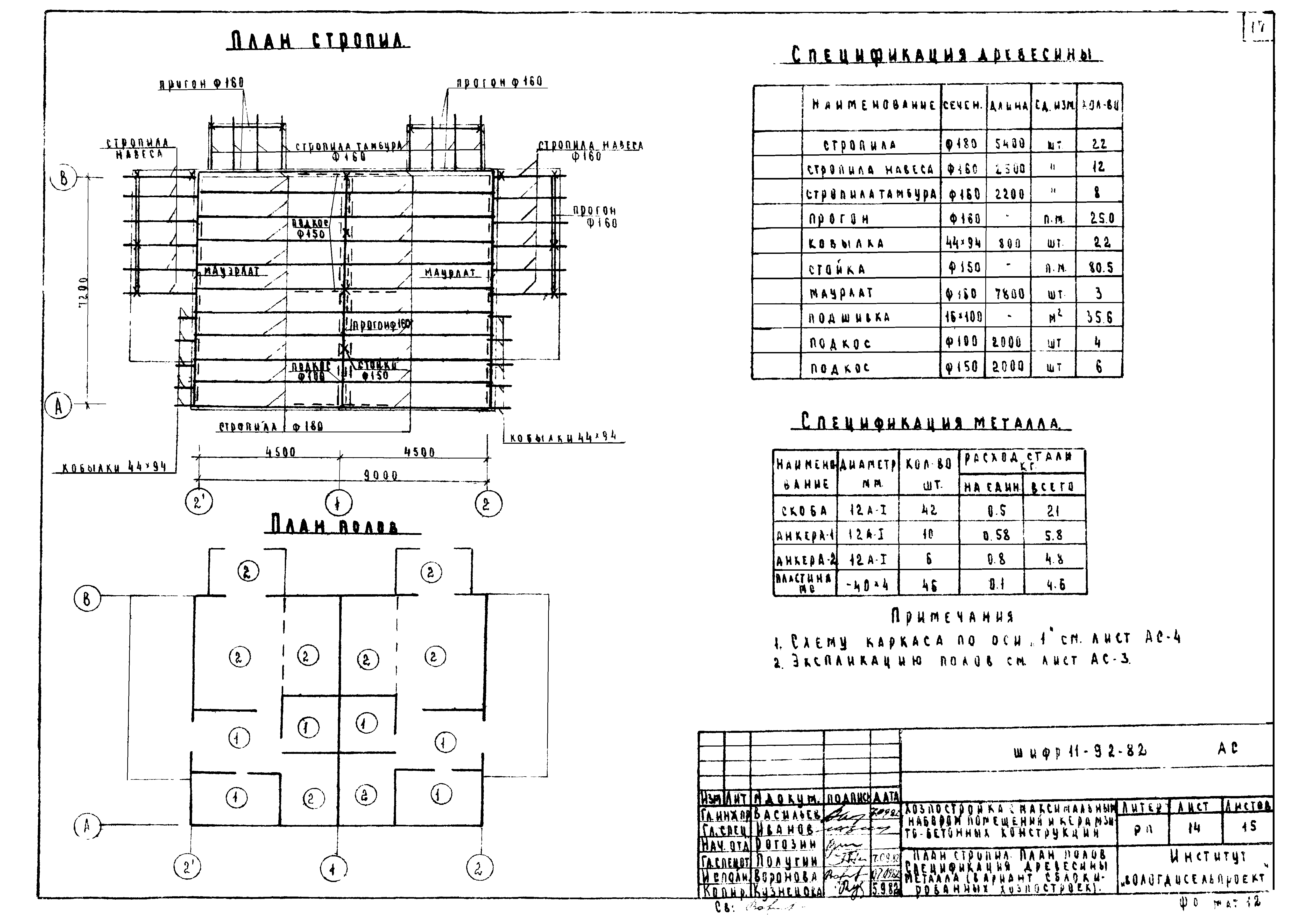 Шифр 11-92-82