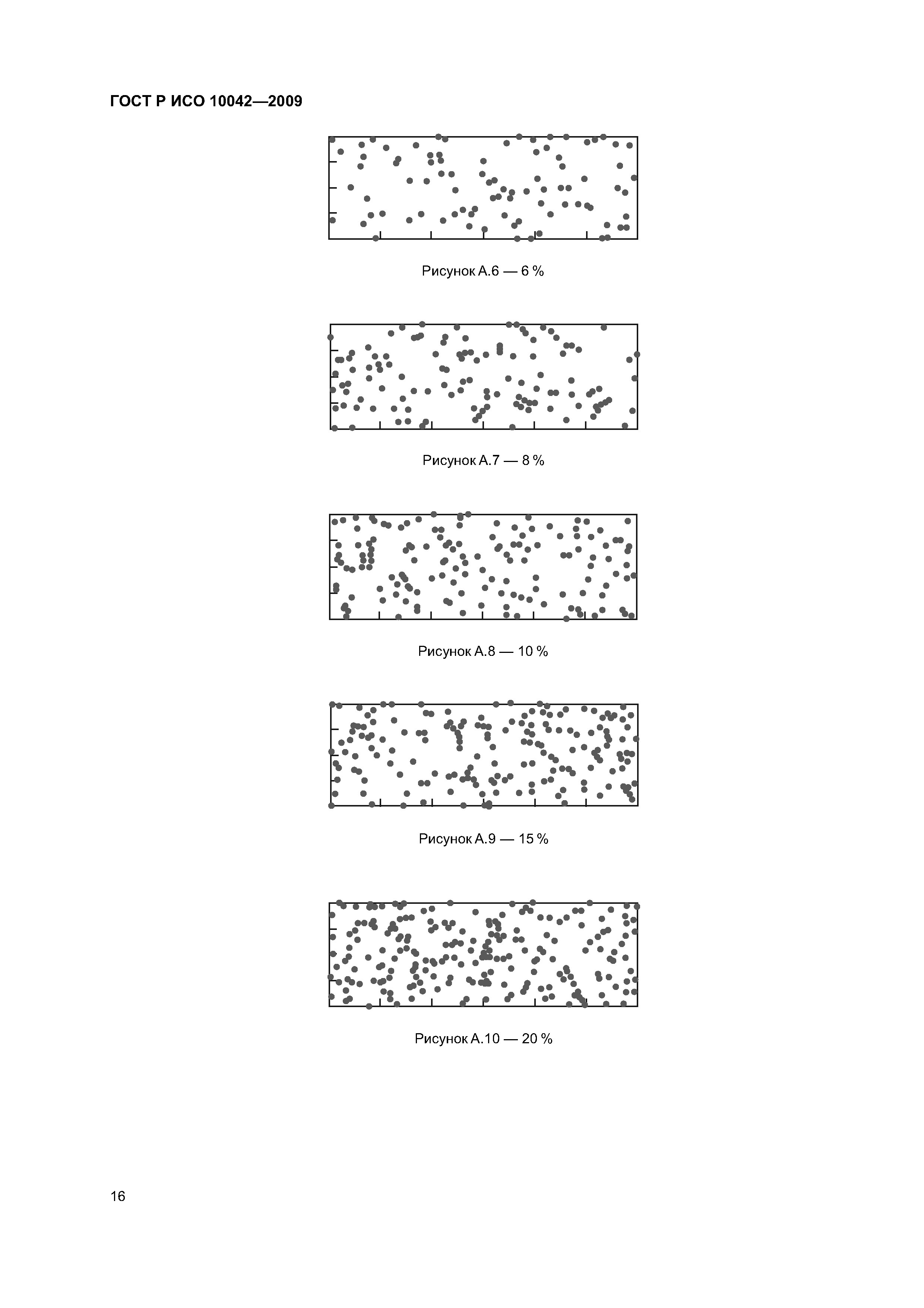 ГОСТ Р ИСО 10042-2009