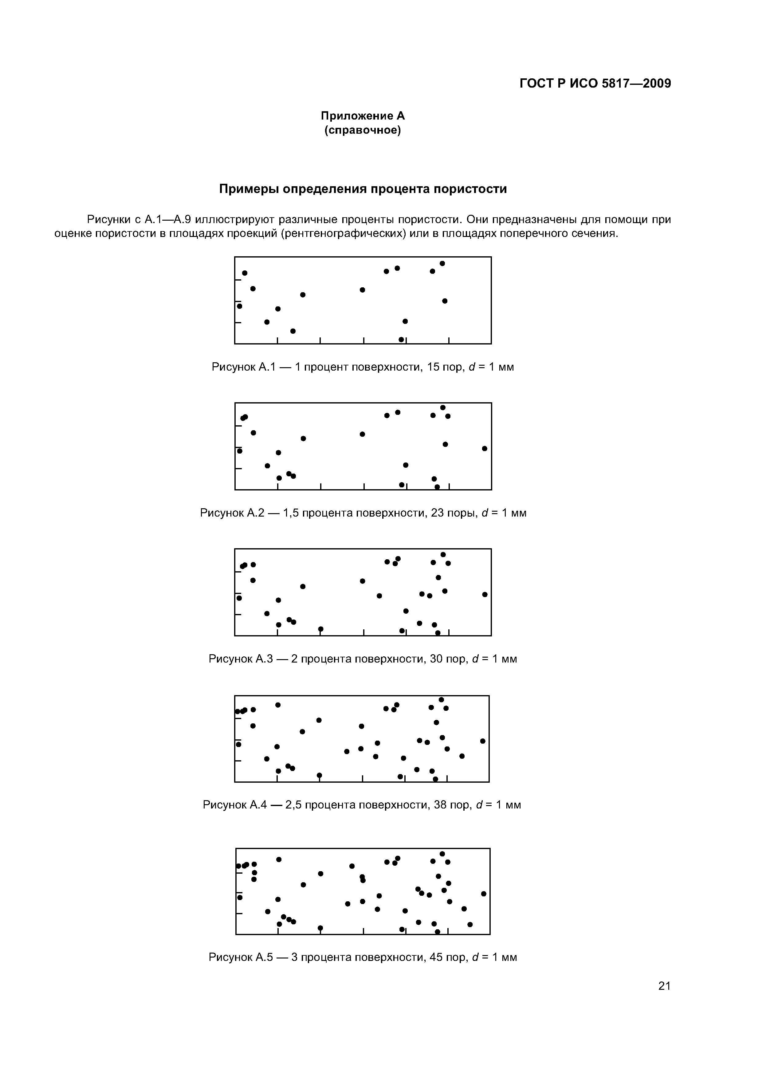 ГОСТ Р ИСО 5817-2009