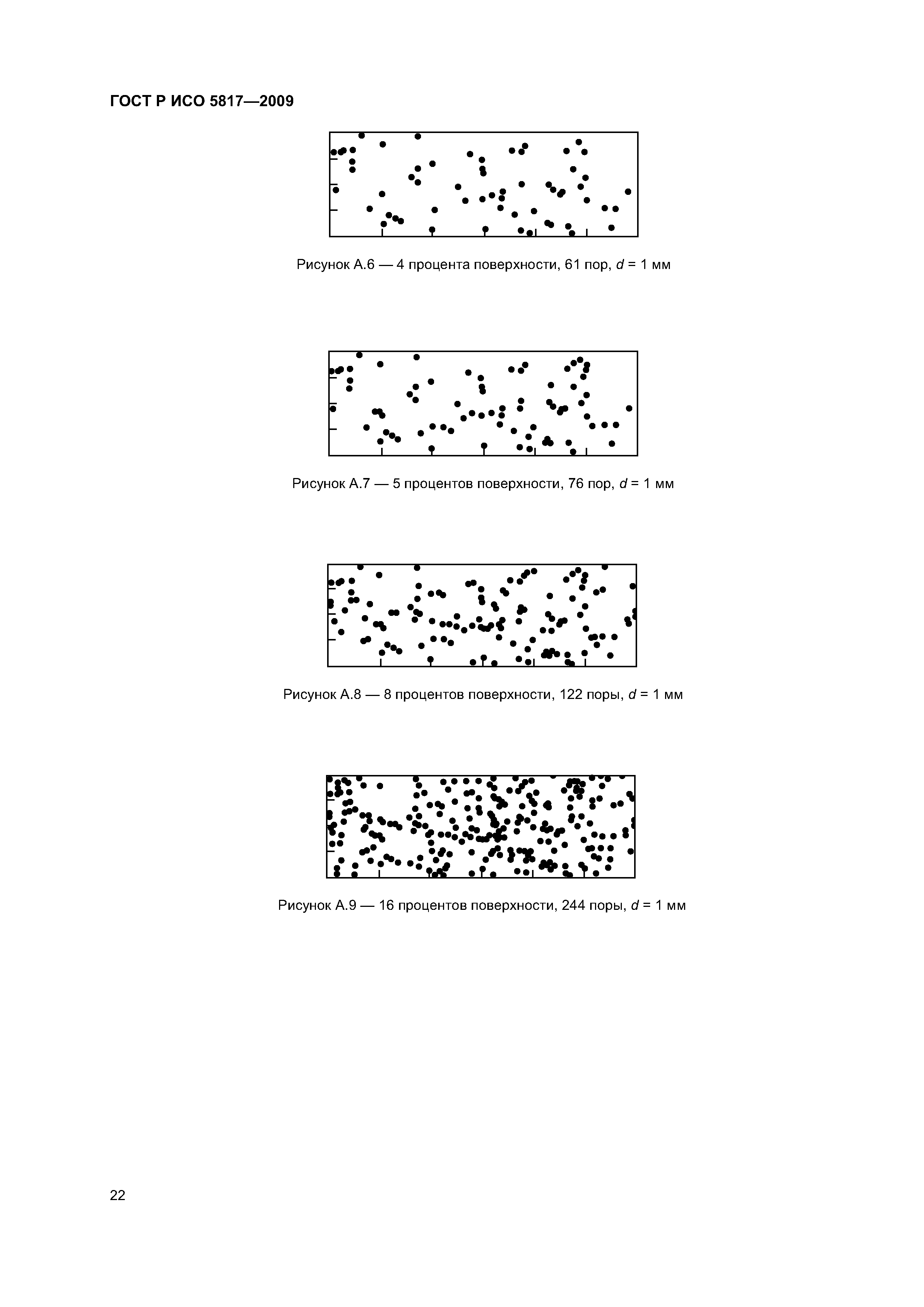 ГОСТ Р ИСО 5817-2009