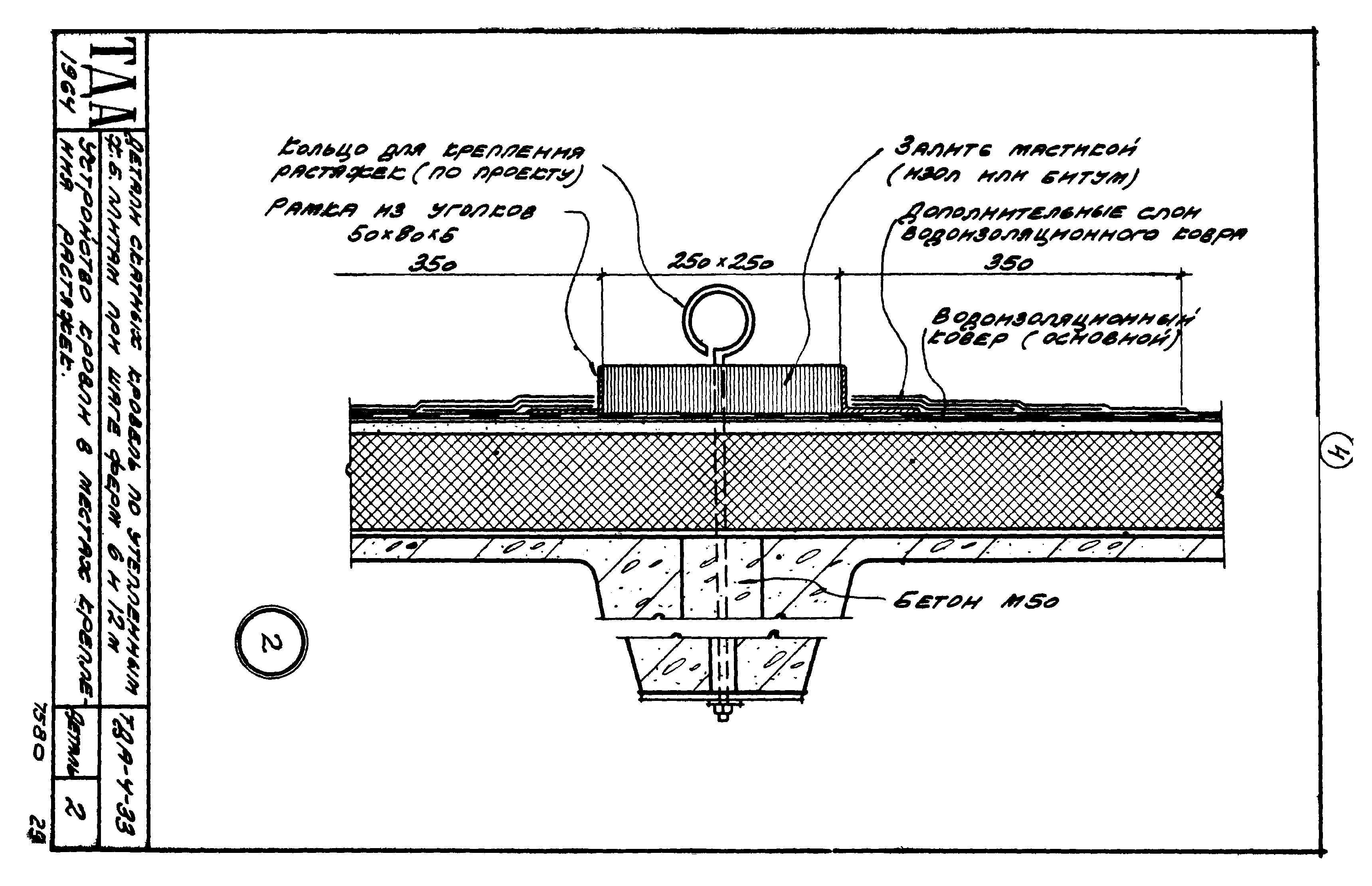 ТДА-4-33