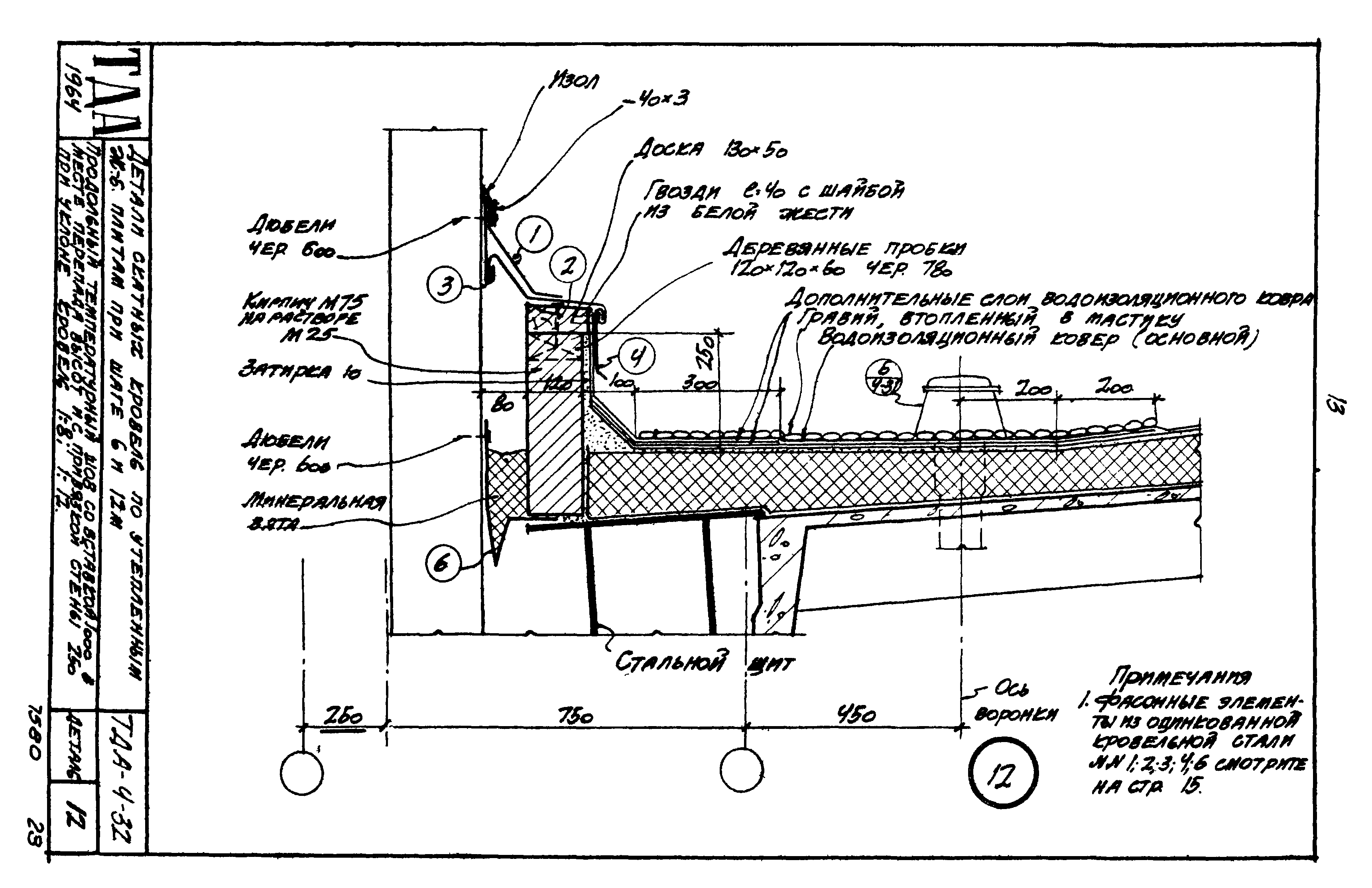 ТДА-4-32