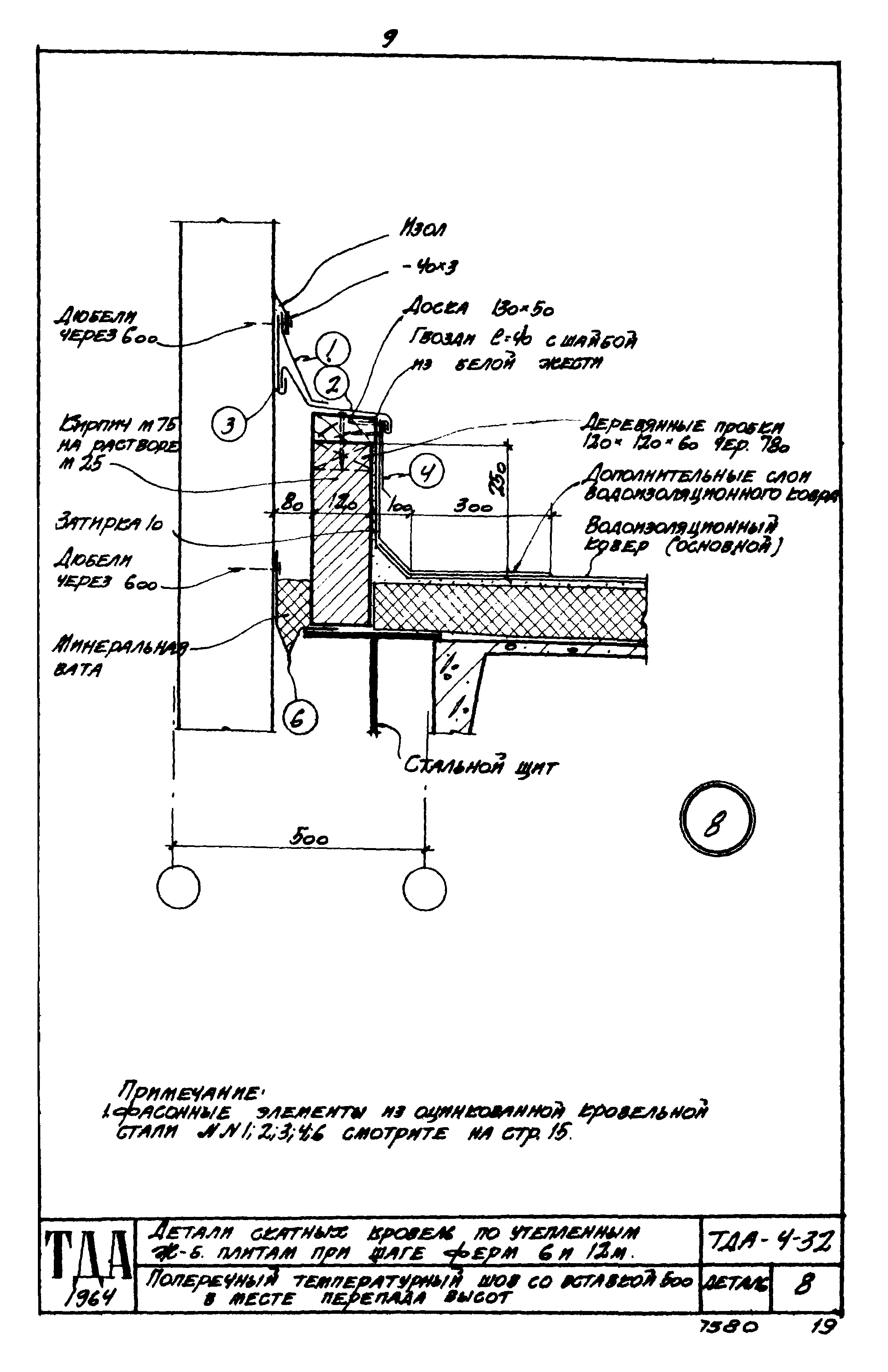 ТДА-4-32