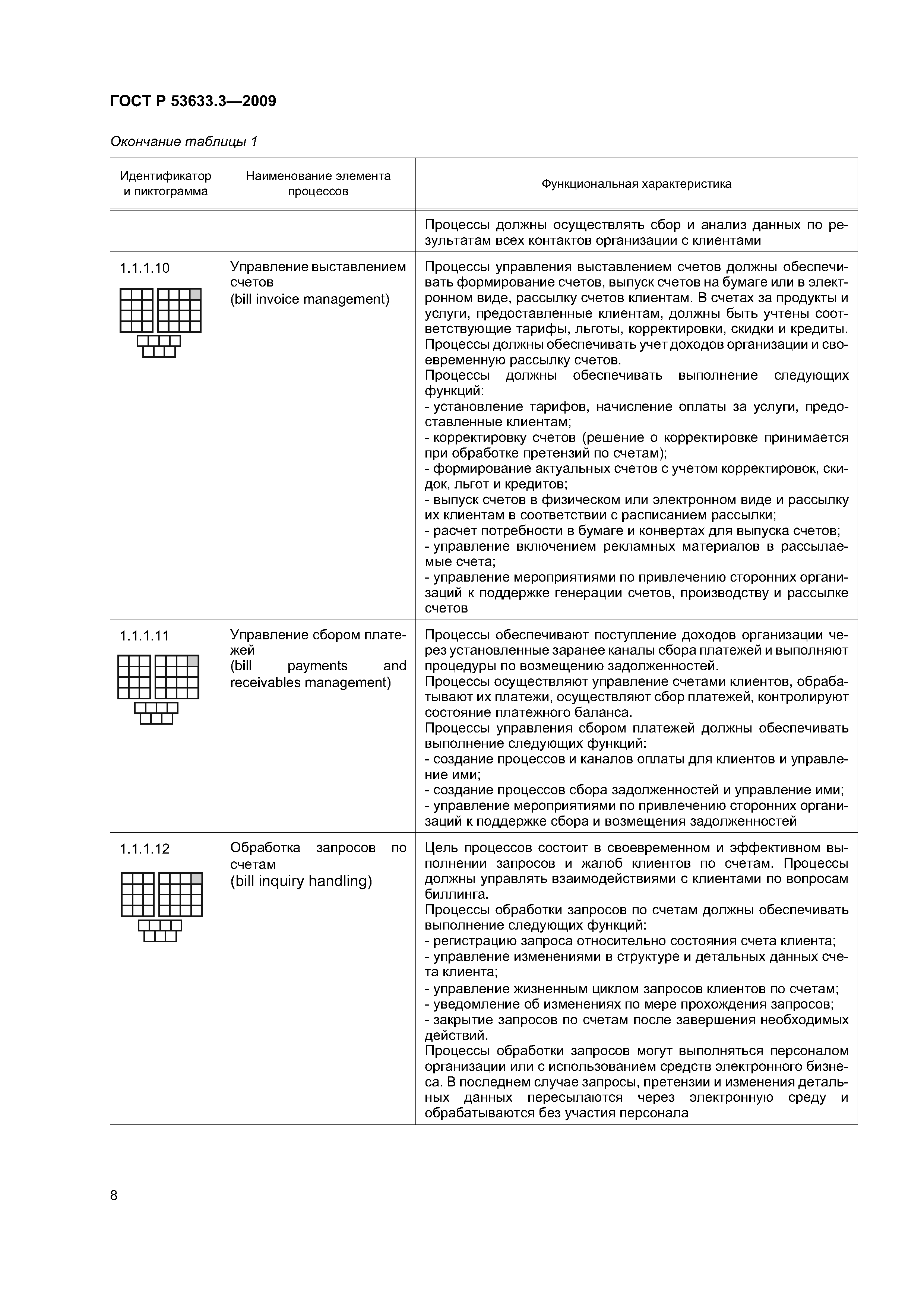 ГОСТ Р 53633.3-2009