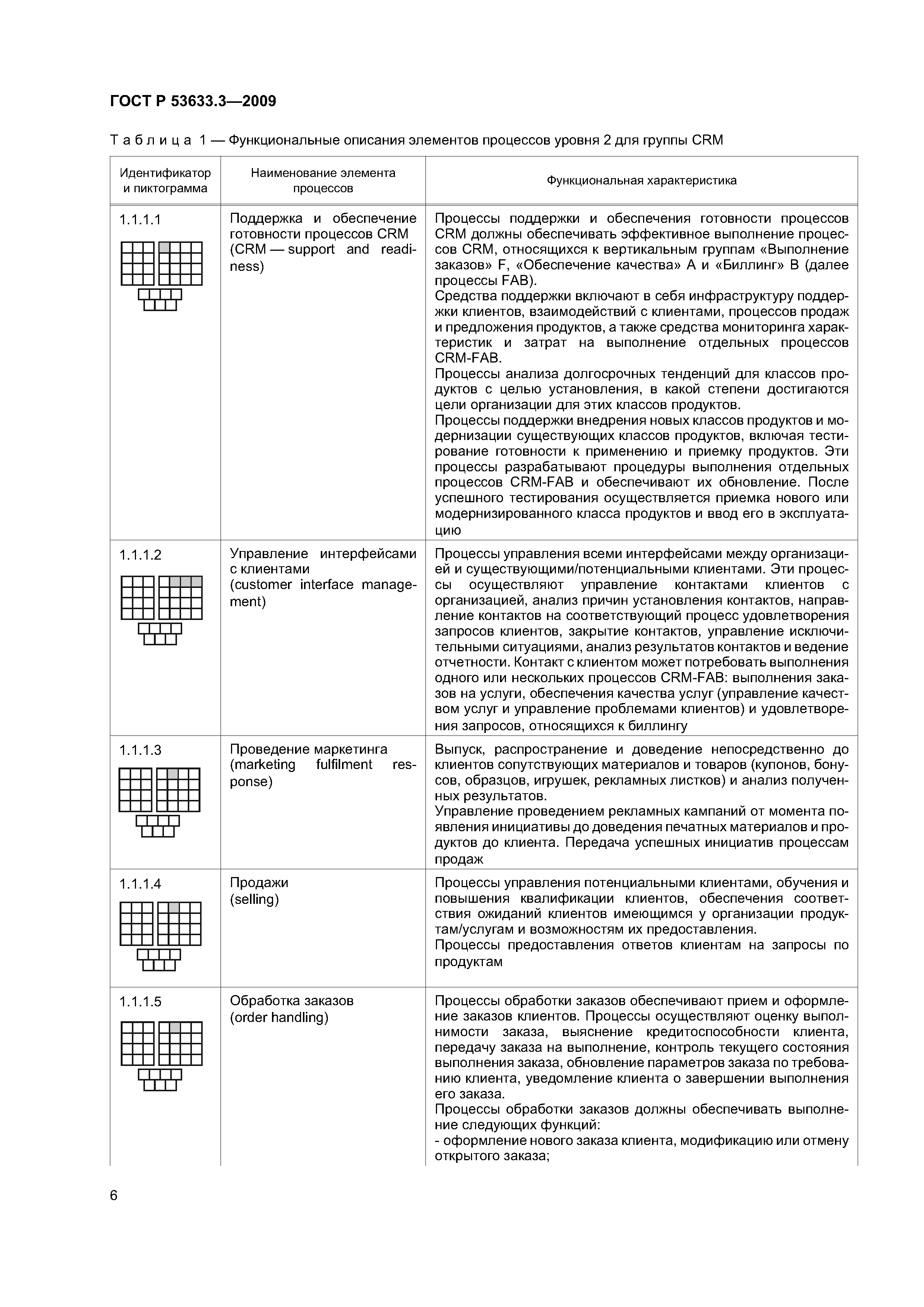 ГОСТ Р 53633.3-2009