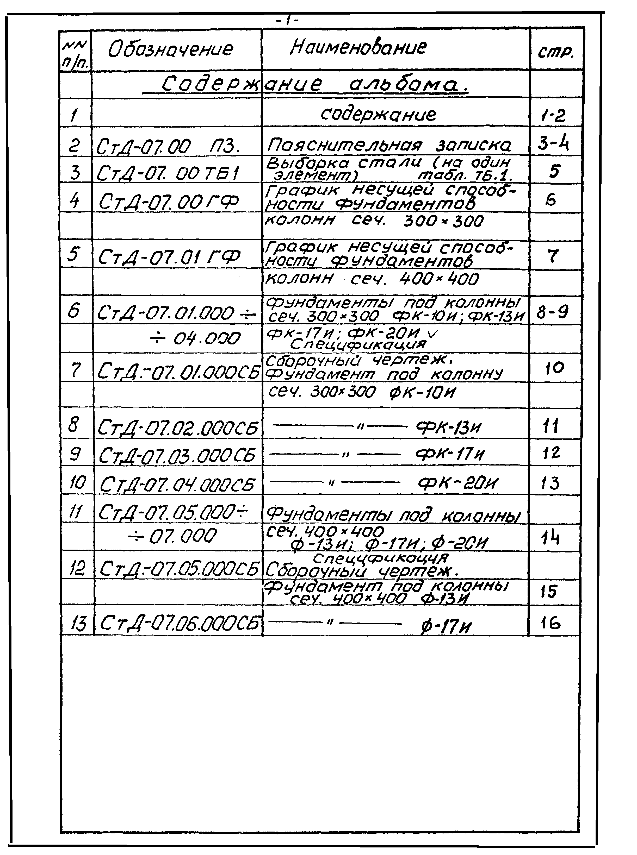 СтД-07