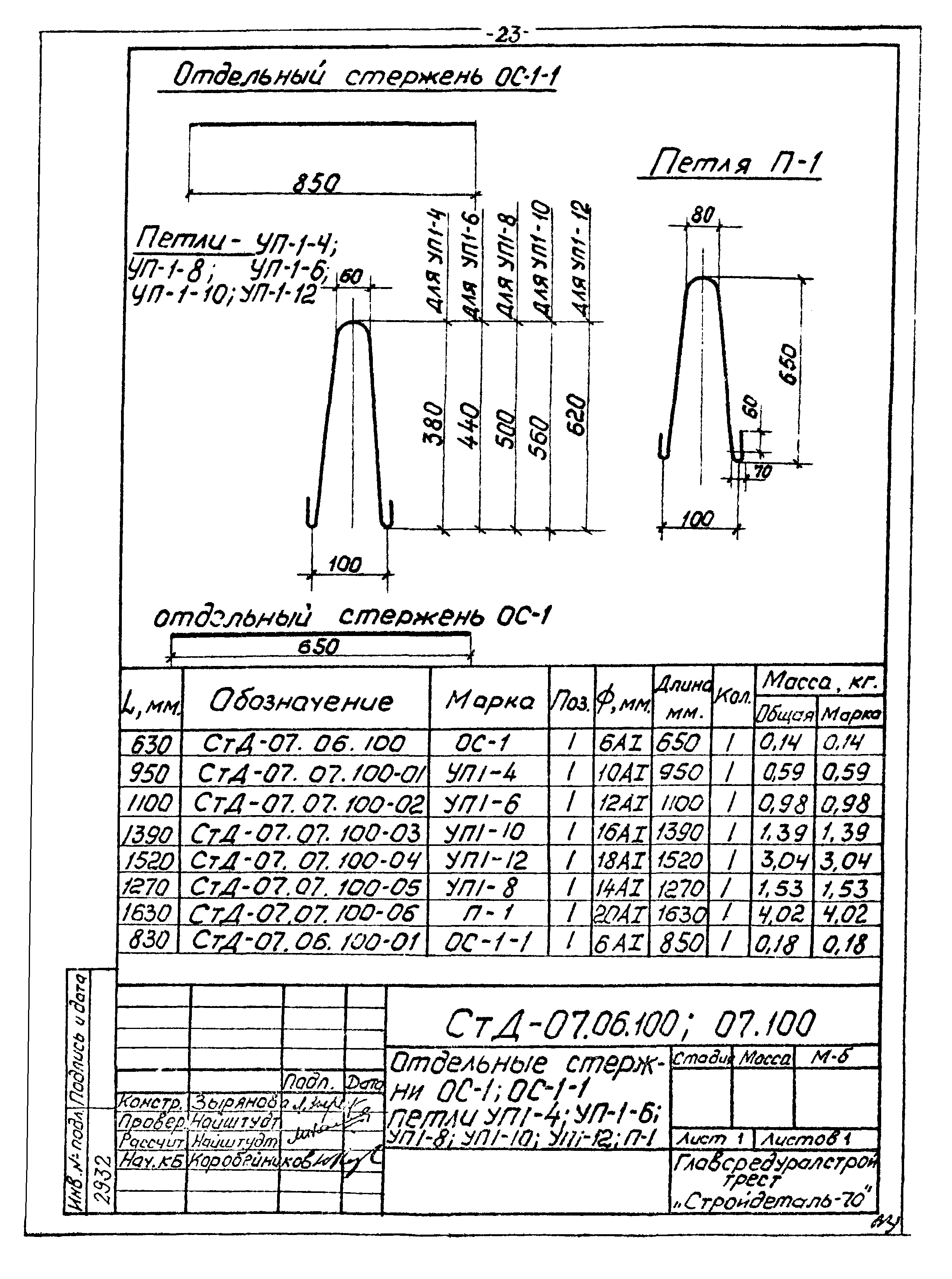 СтД-07