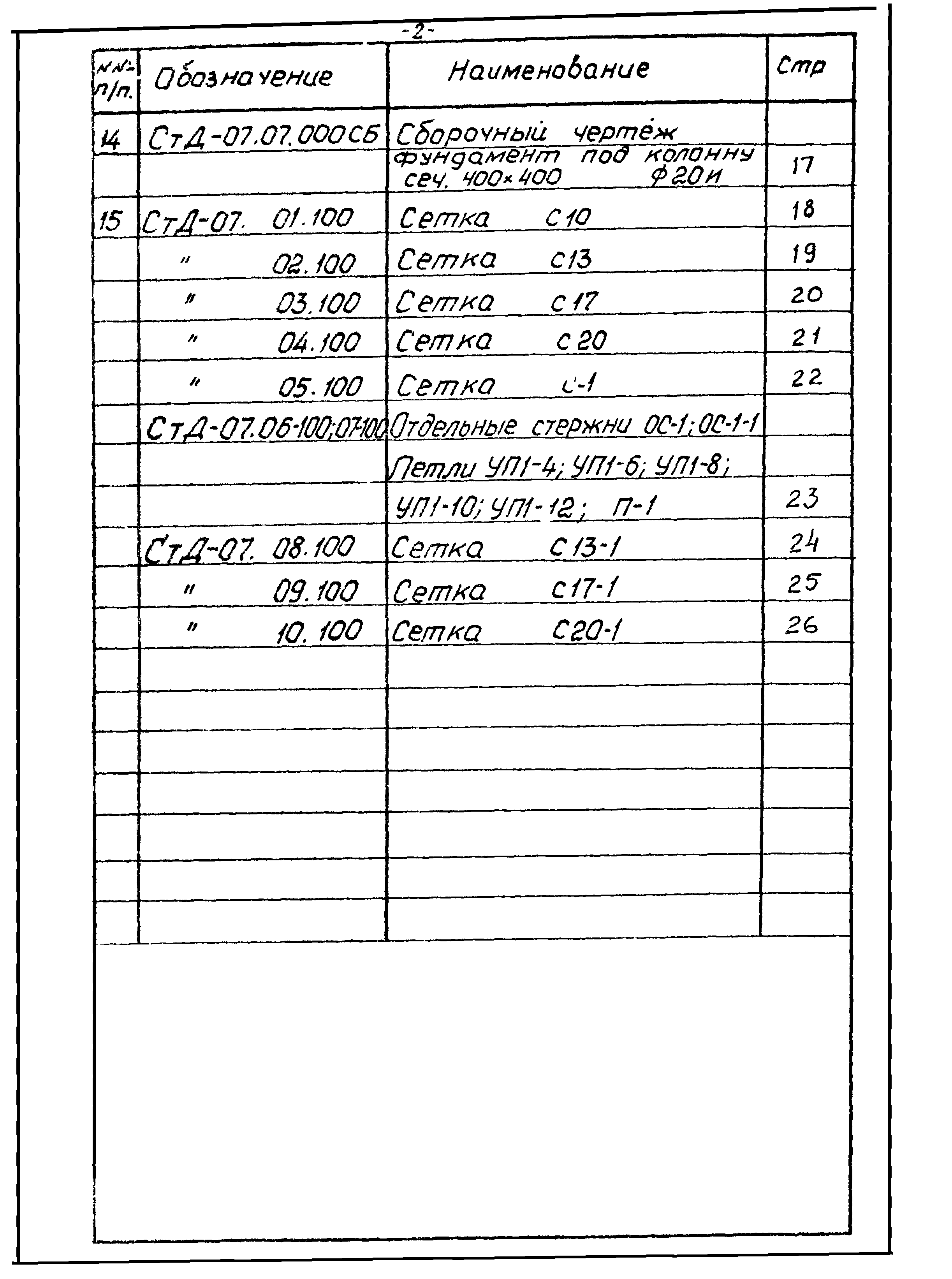 СтД-07