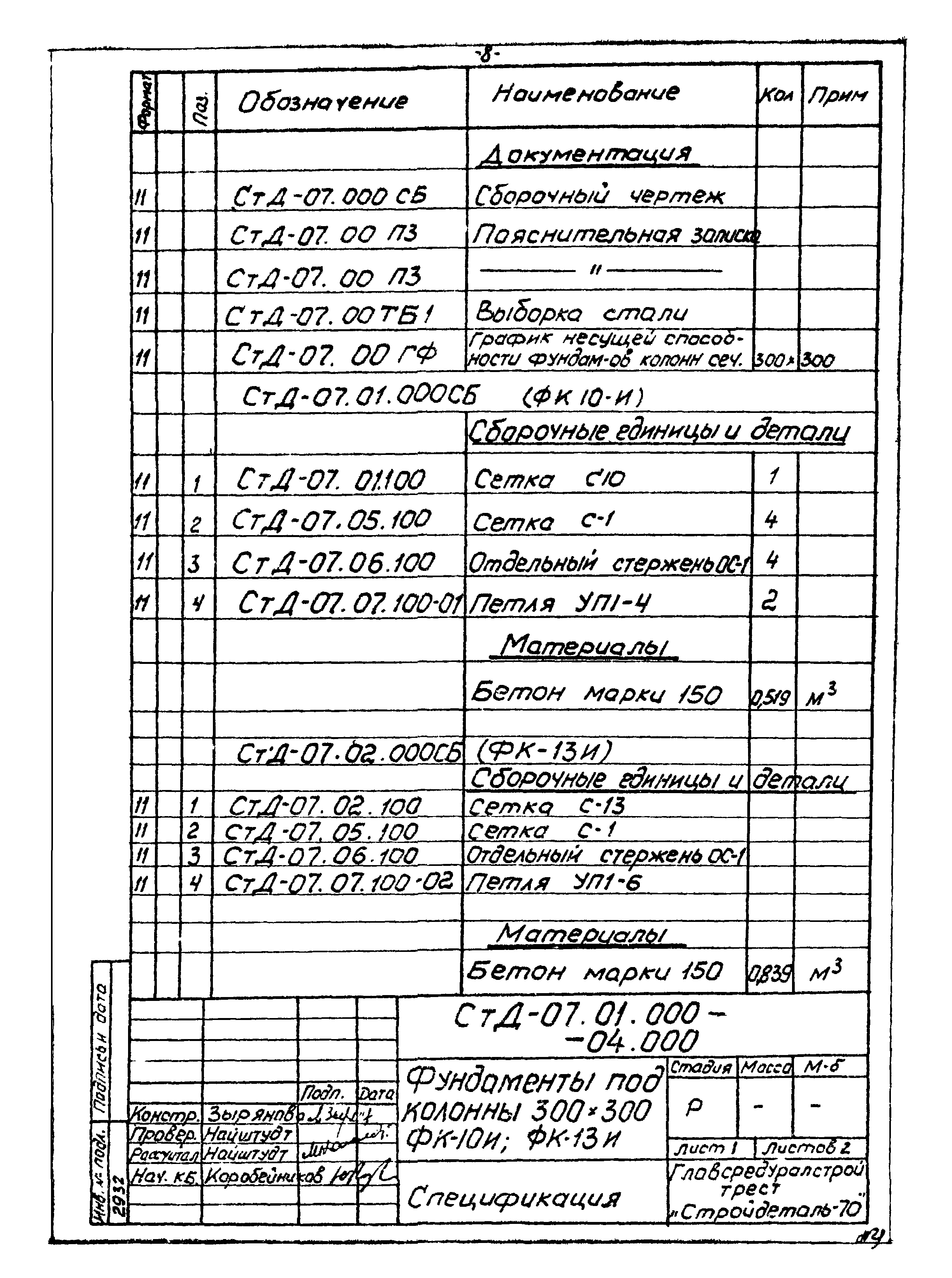 СтД-07