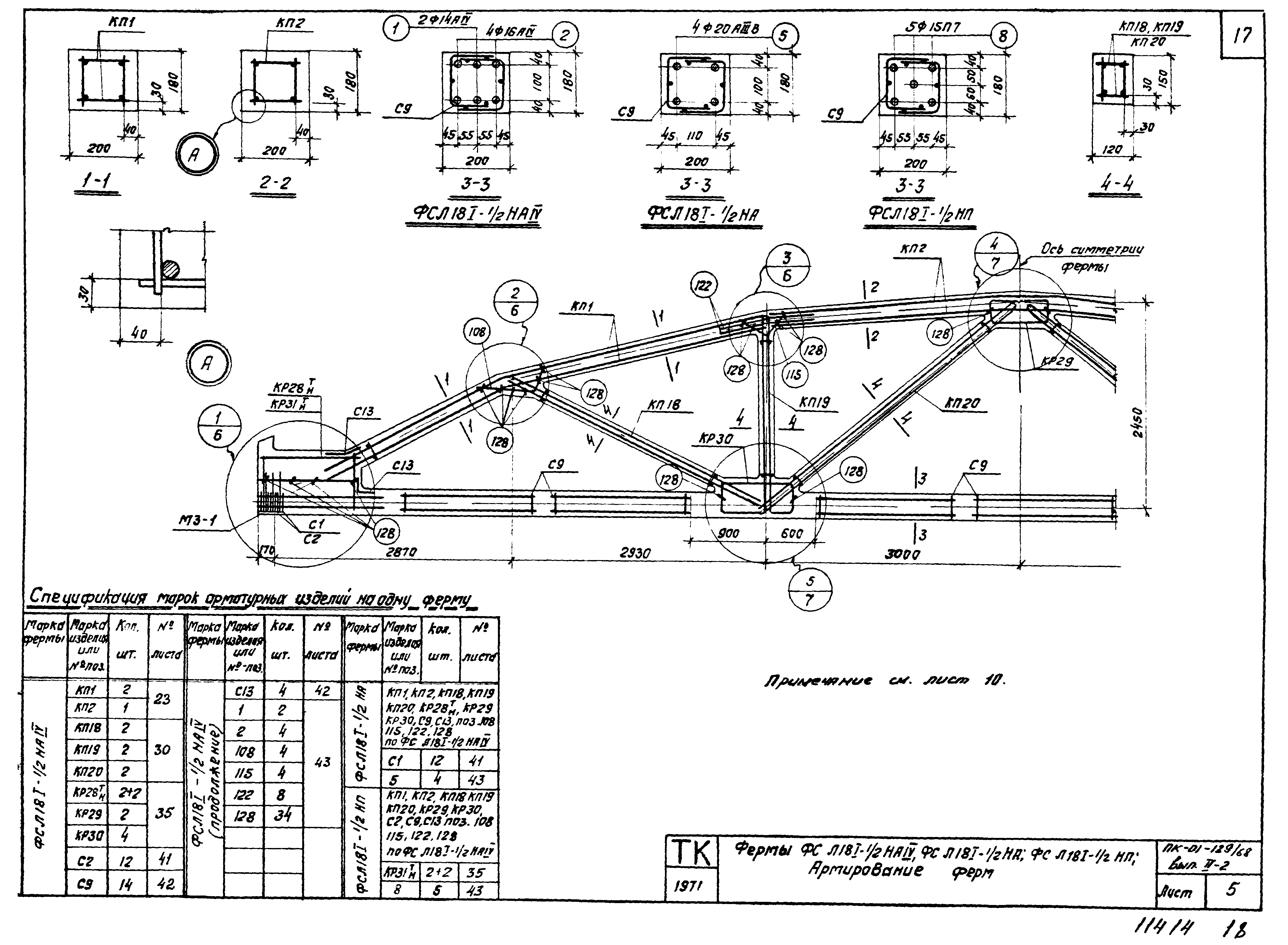 Серия ПК-01-129/68