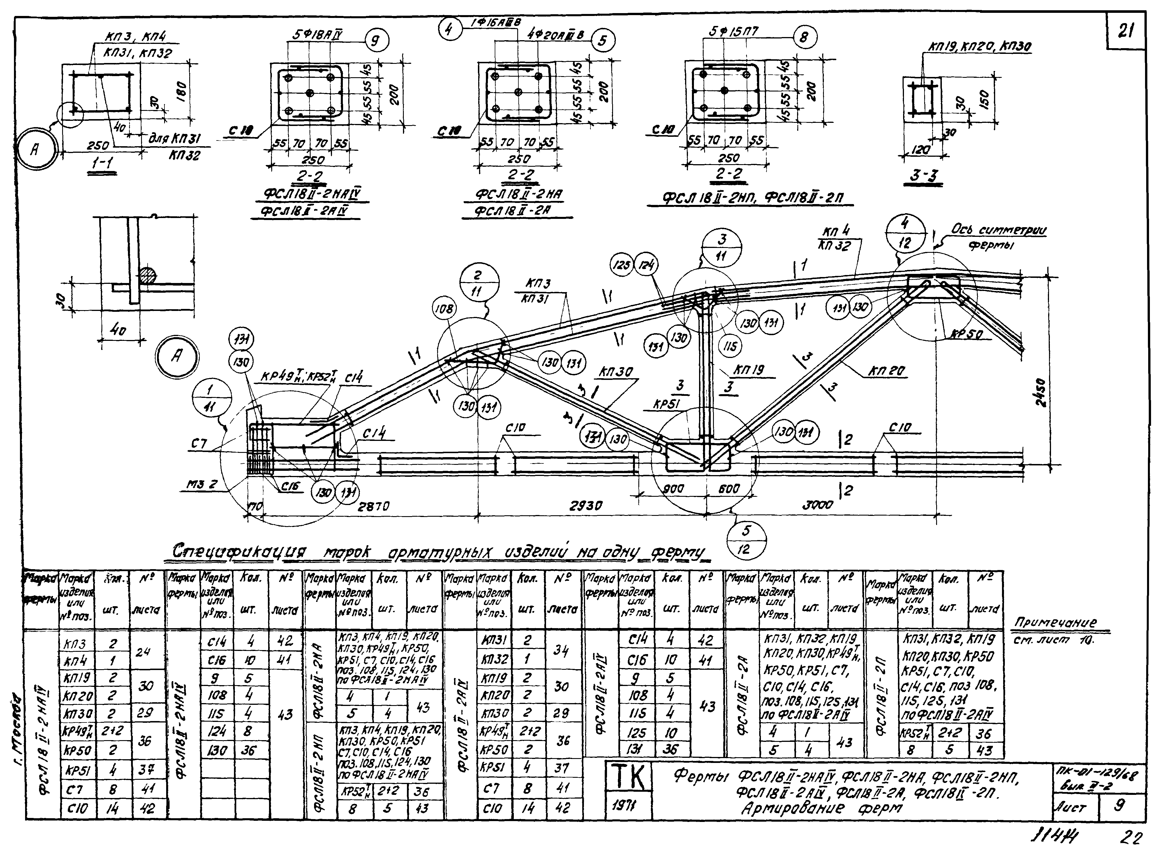 Серия ПК-01-129/68