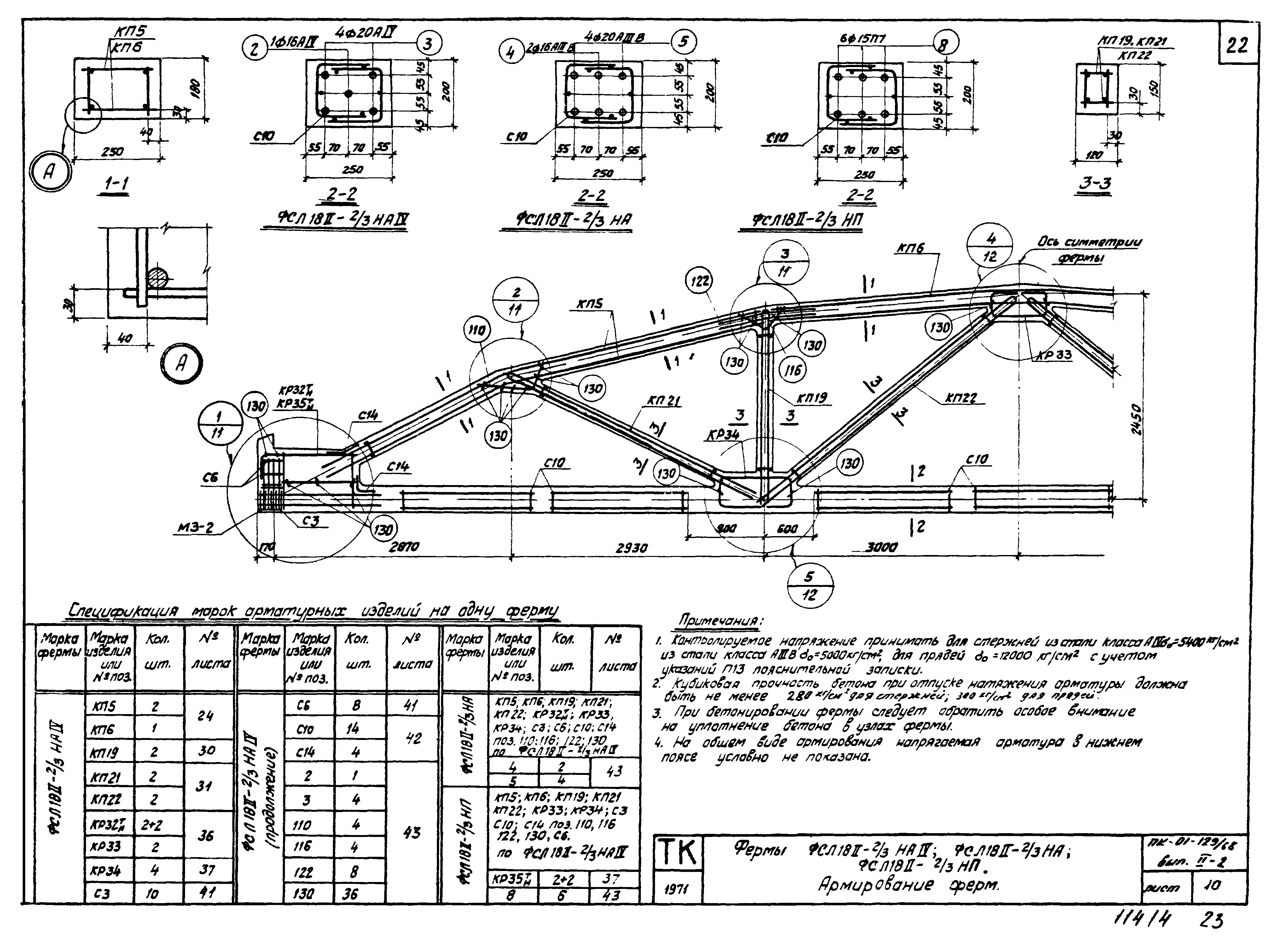 Серия ПК-01-129/68