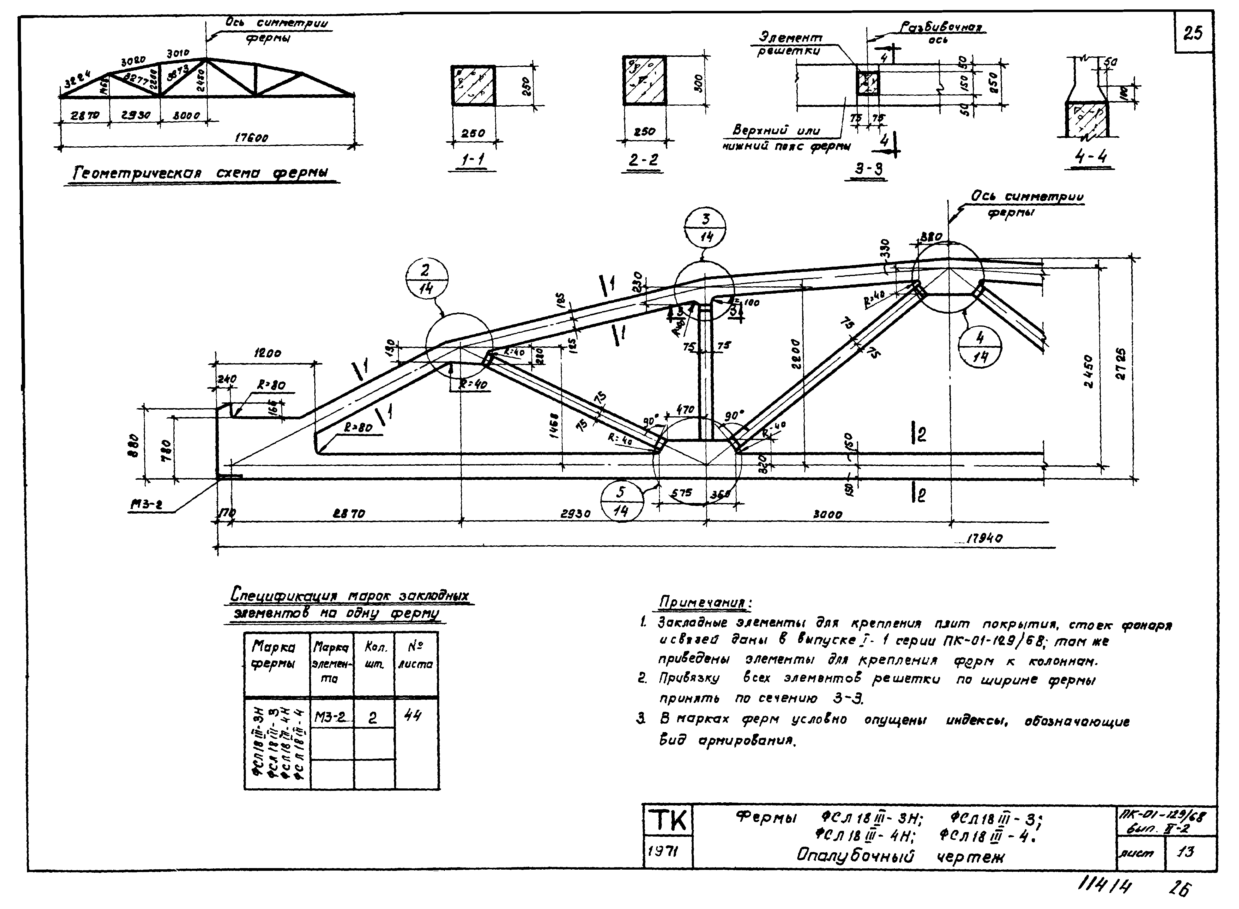 Серия ПК-01-129/68