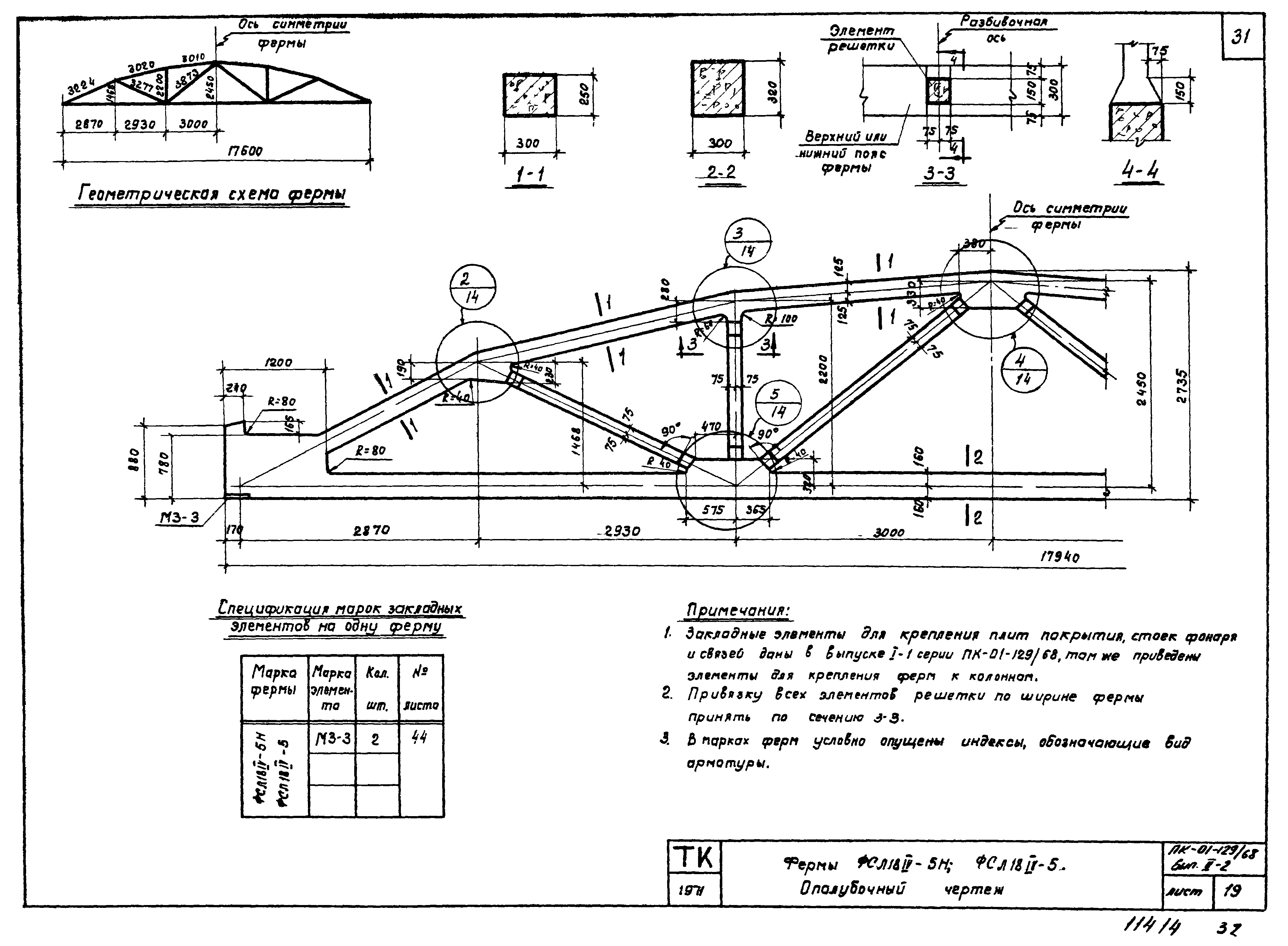 Серия ПК-01-129/68