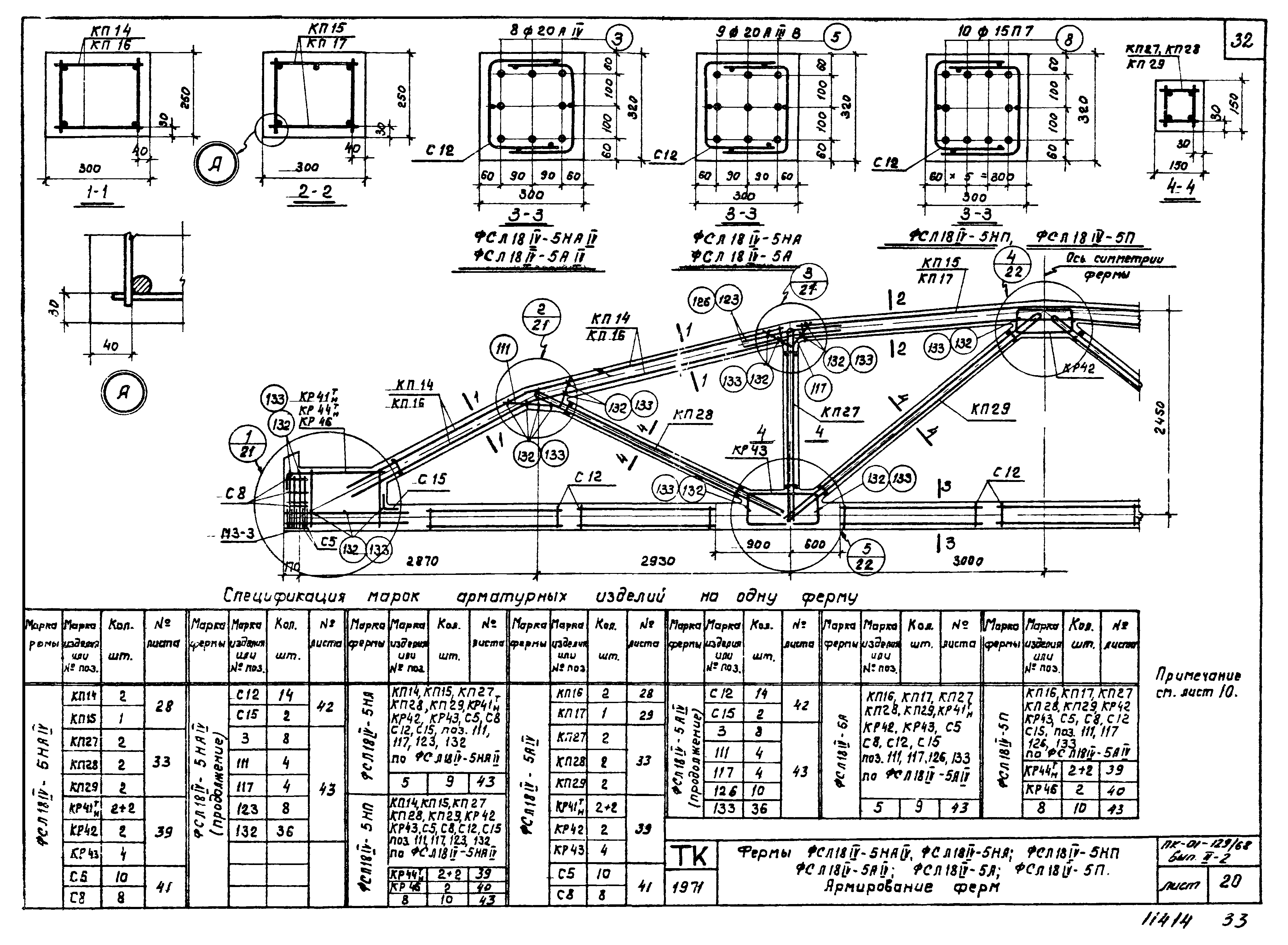 Серия ПК-01-129/68