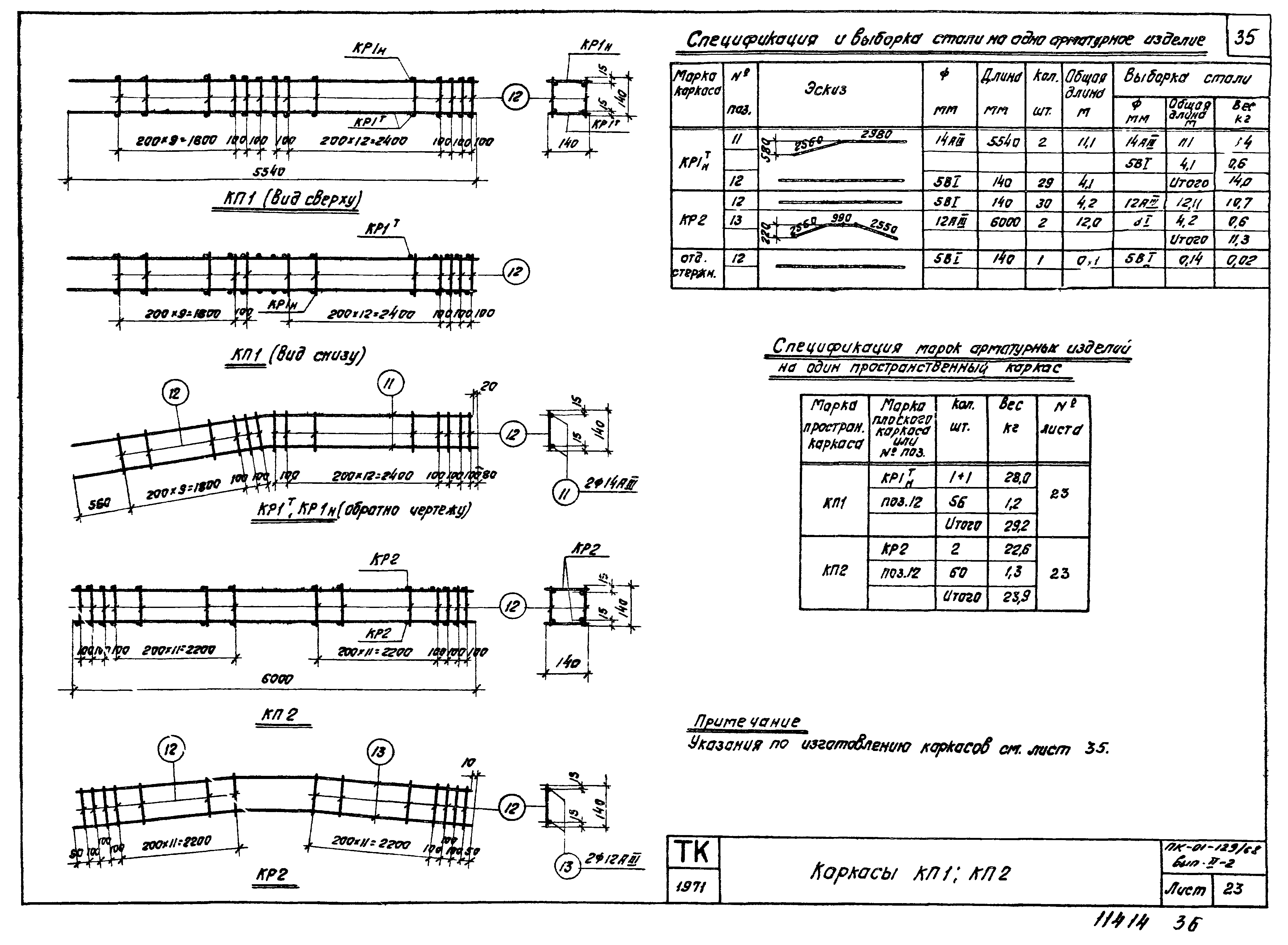 Серия ПК-01-129/68