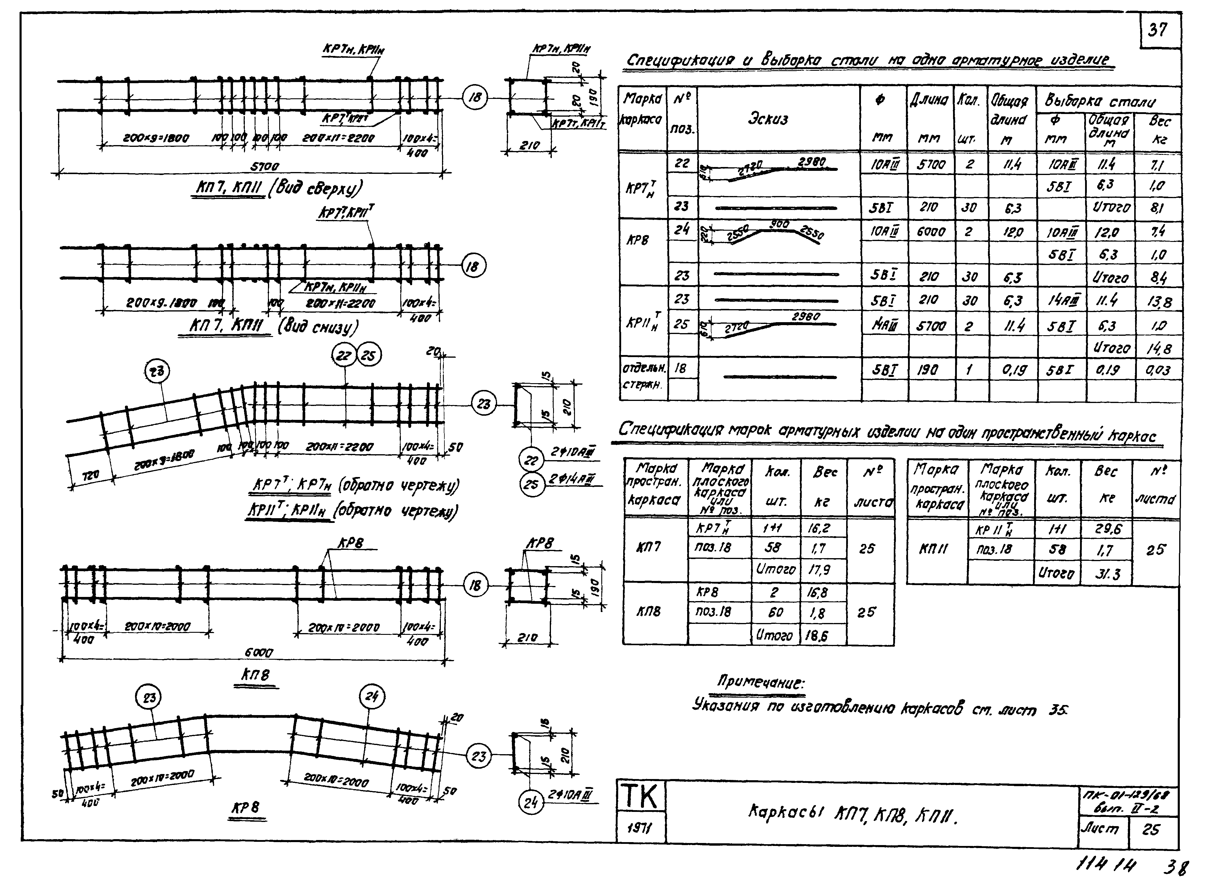 Серия ПК-01-129/68