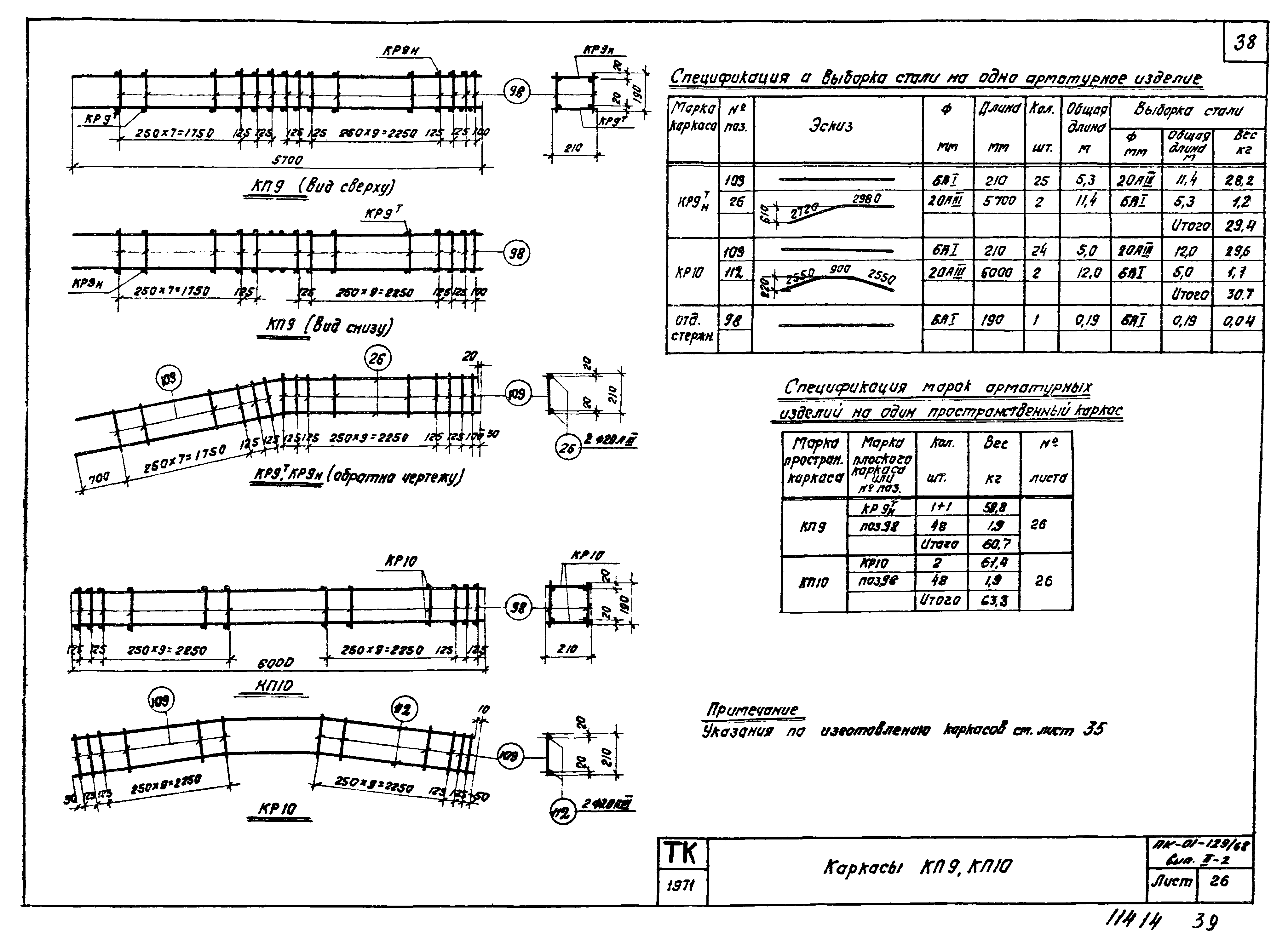 Серия ПК-01-129/68