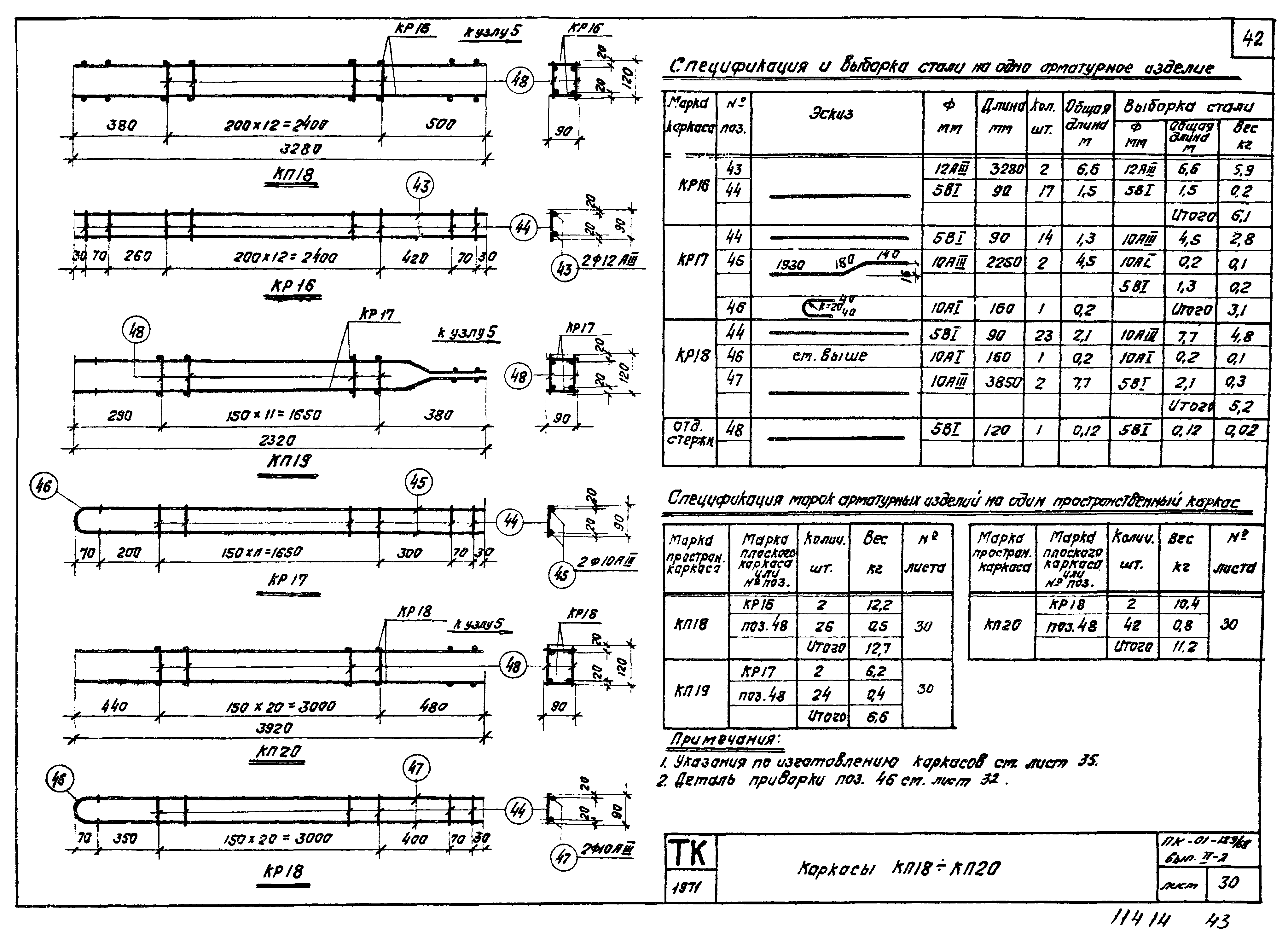 Серия ПК-01-129/68