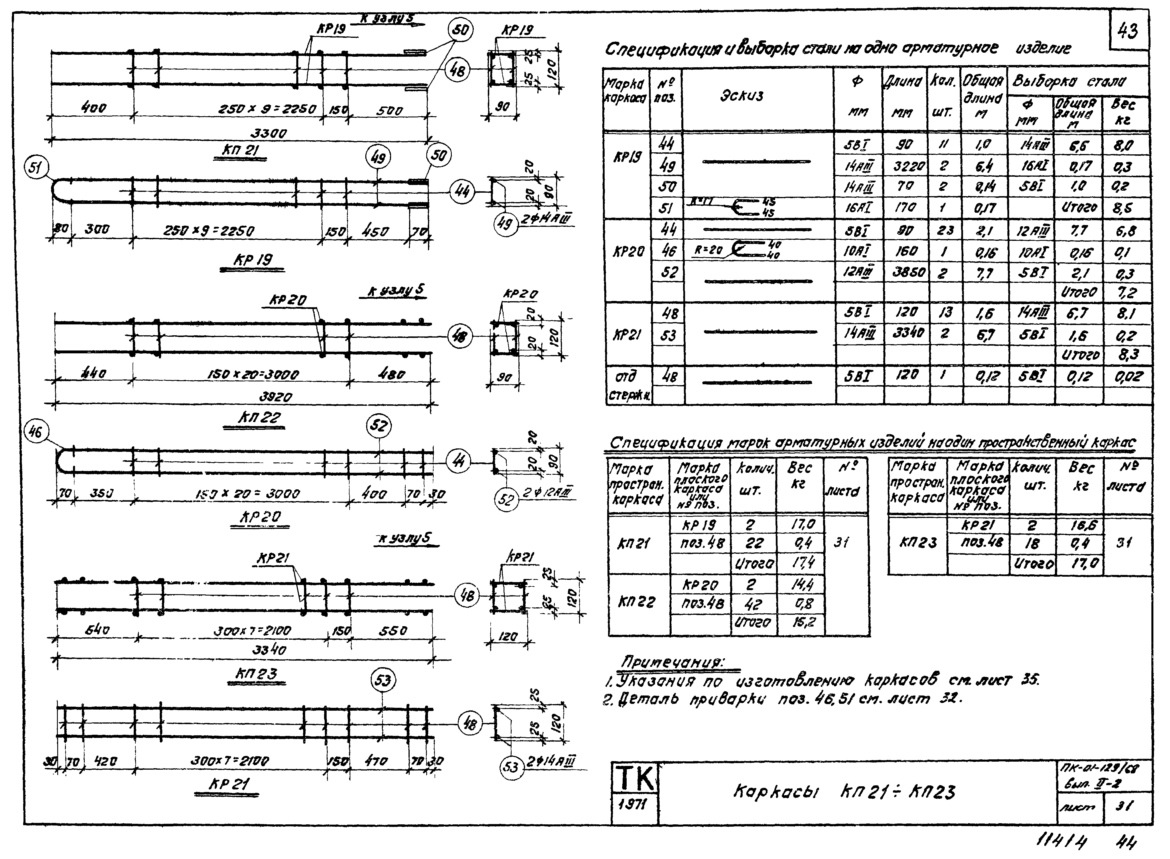 Серия ПК-01-129/68