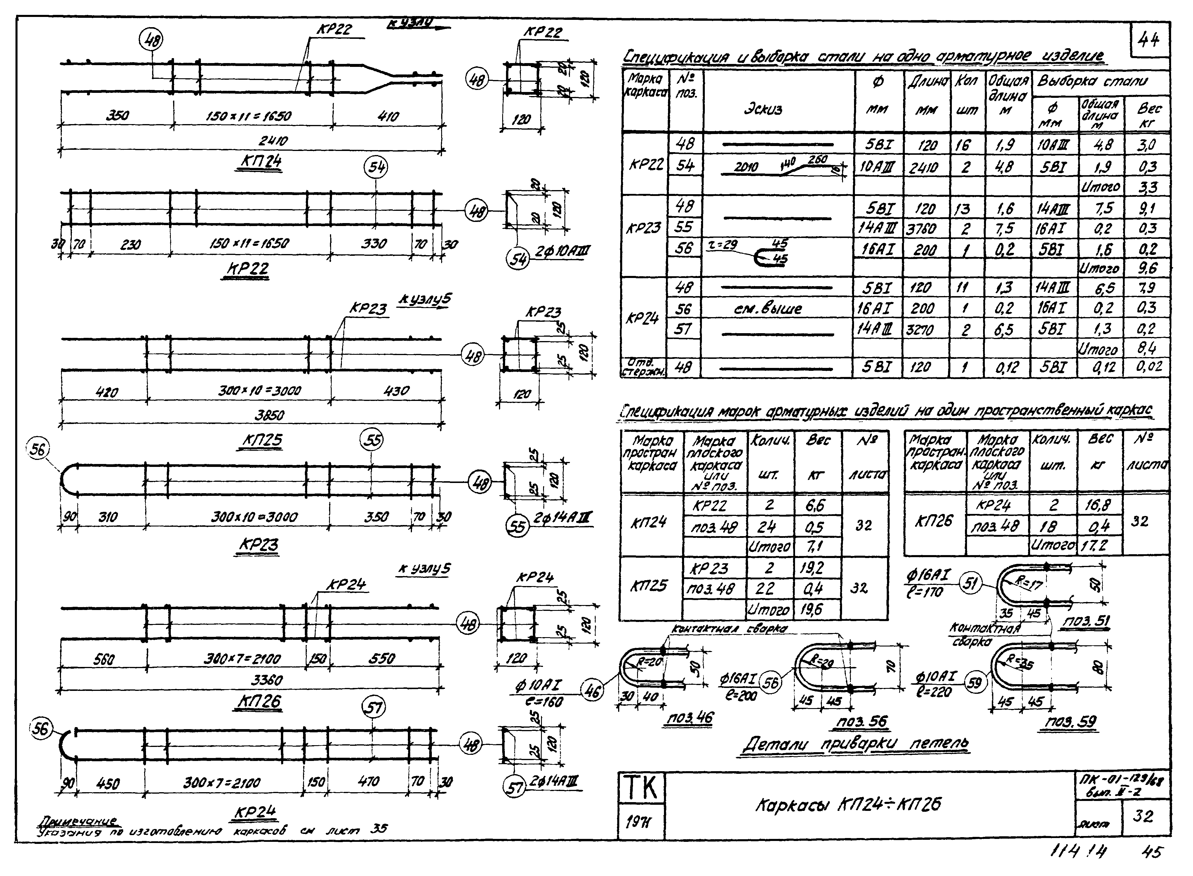 Серия ПК-01-129/68