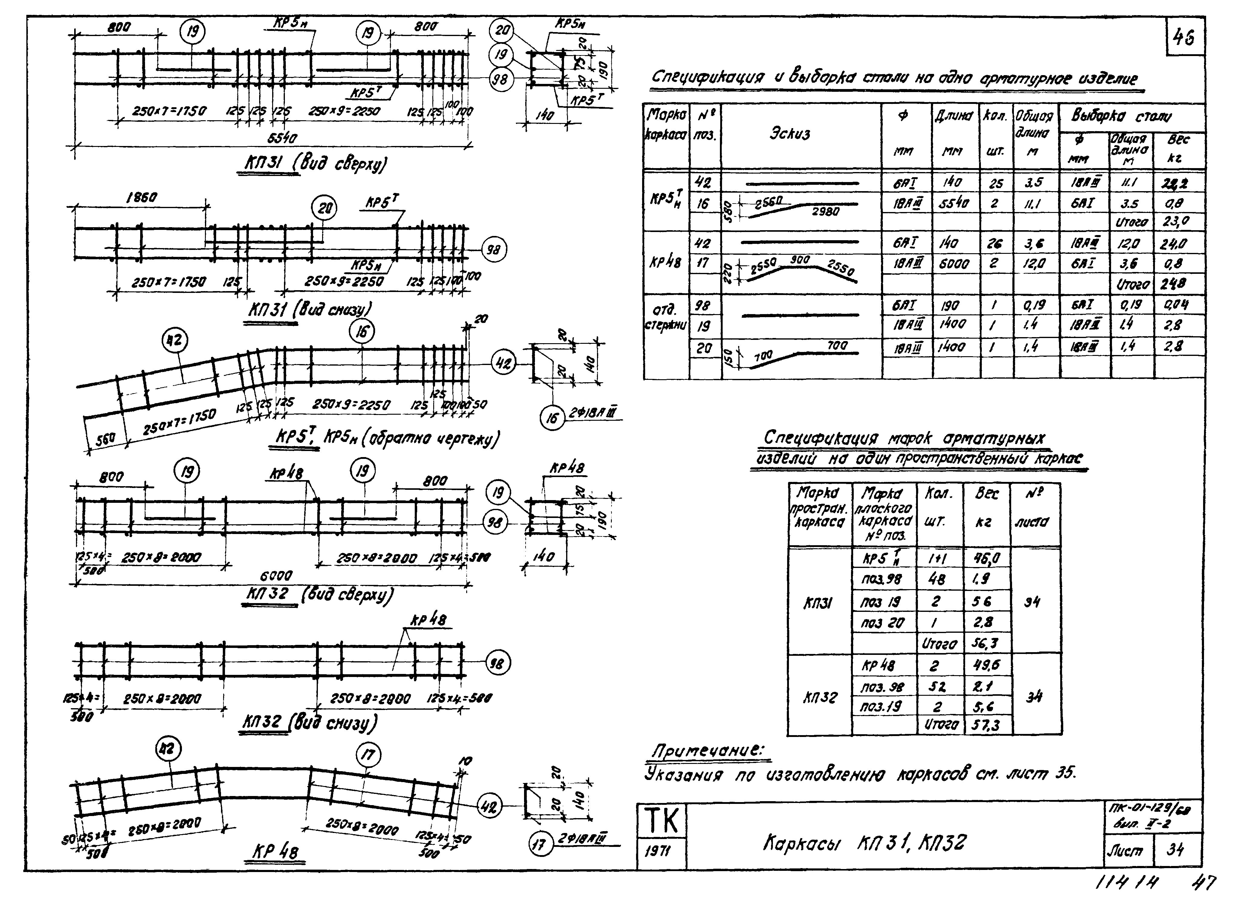 Серия ПК-01-129/68