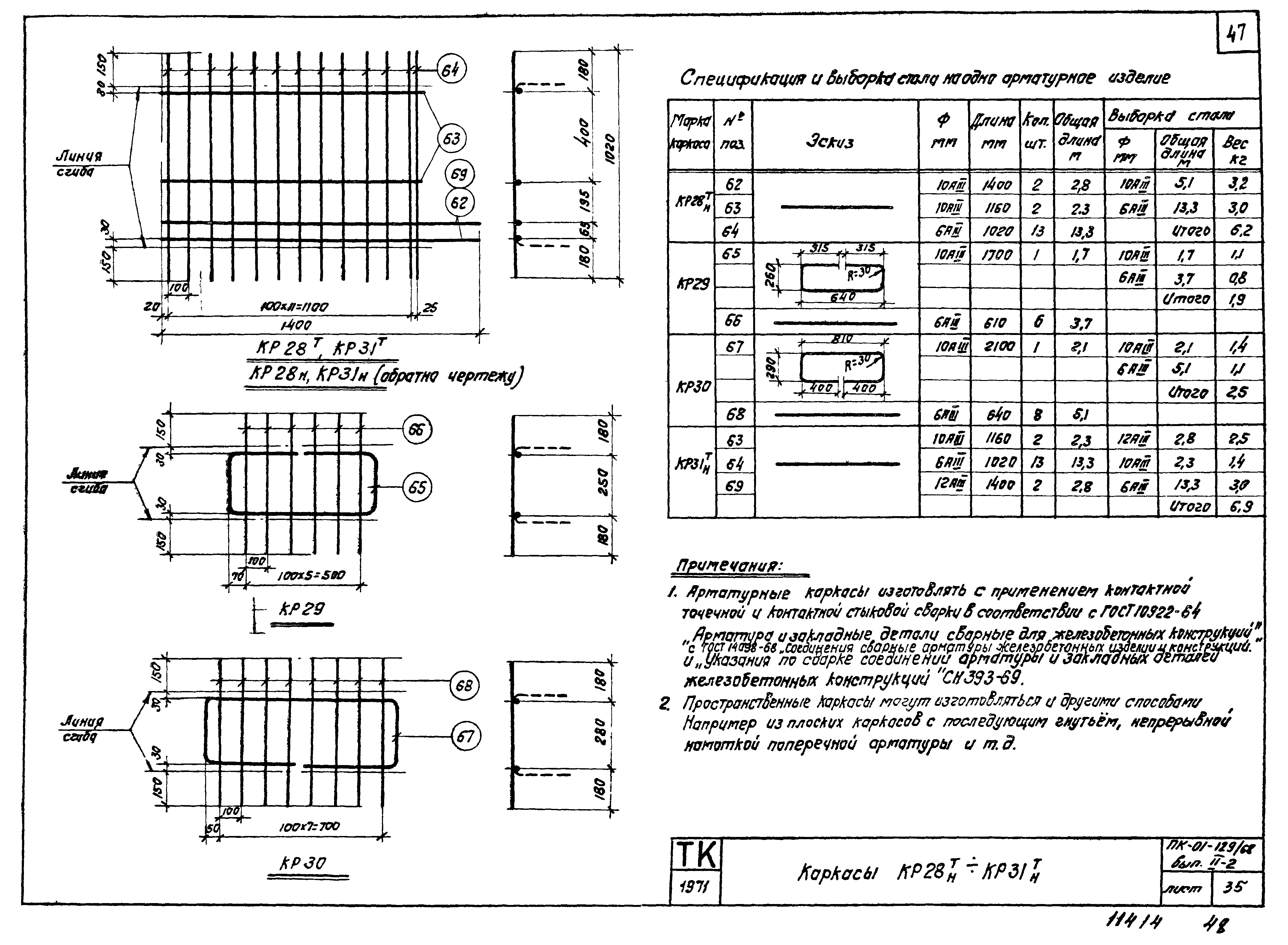 Серия ПК-01-129/68