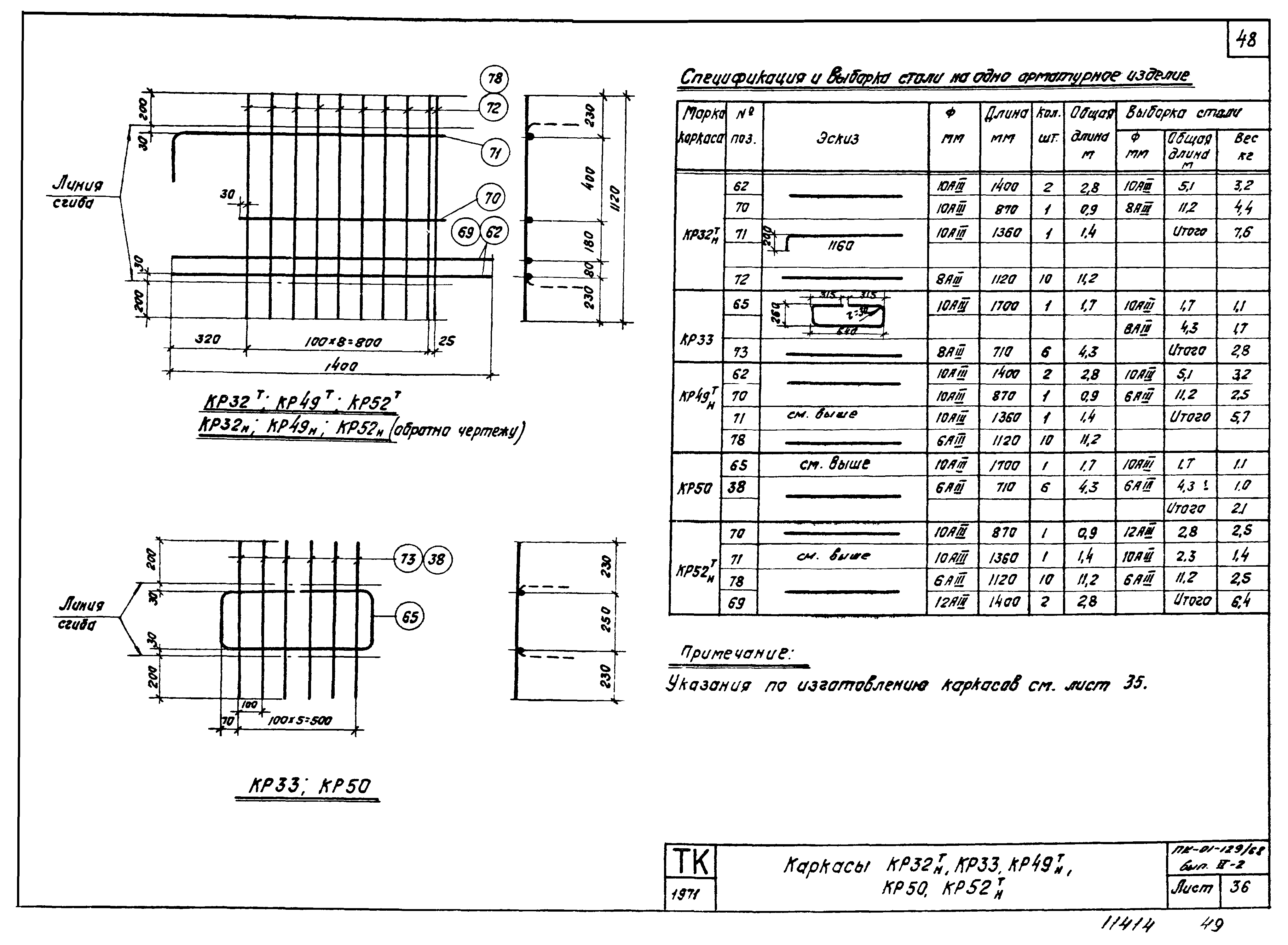 Серия ПК-01-129/68