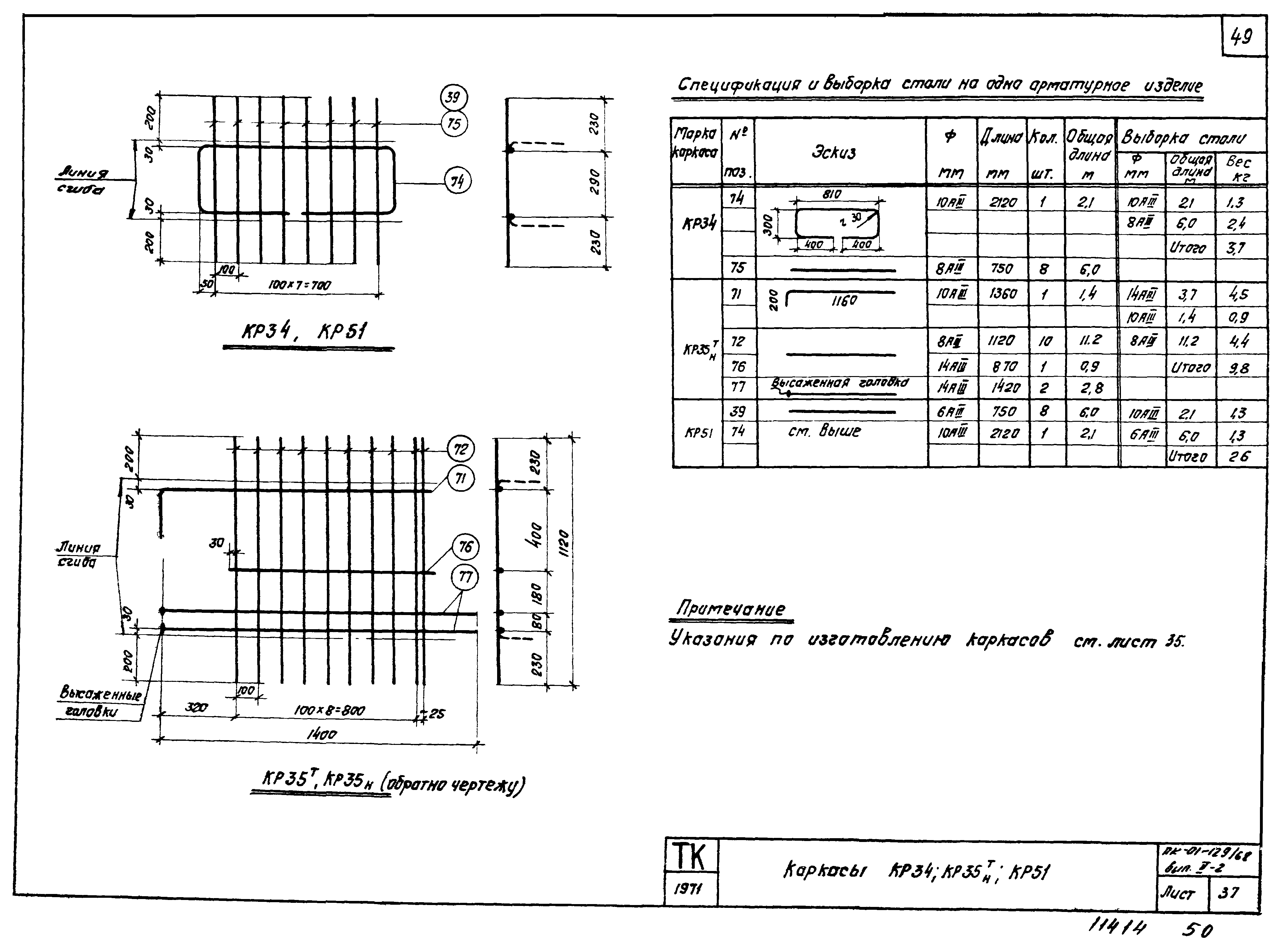 Серия ПК-01-129/68