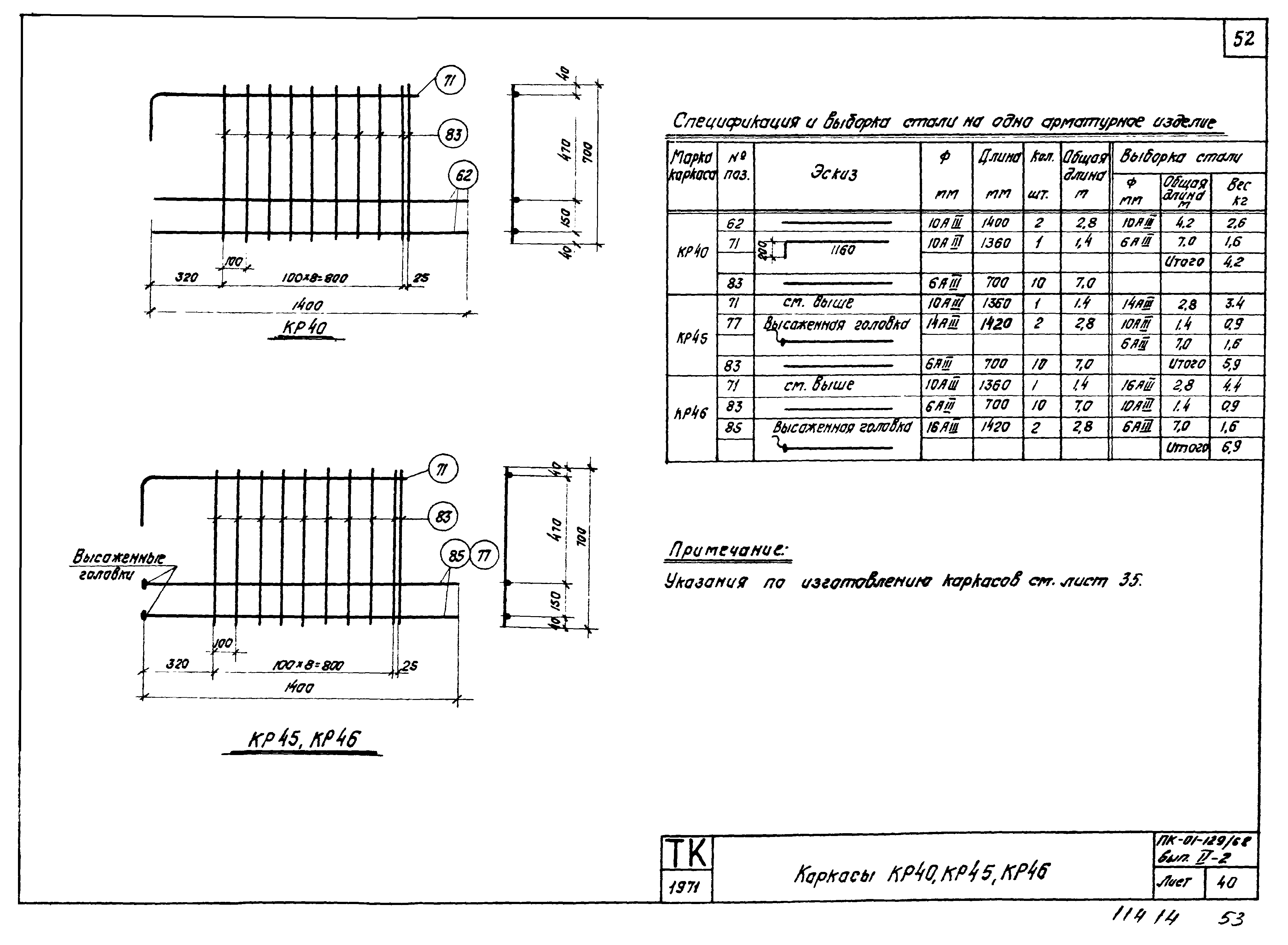 Серия ПК-01-129/68