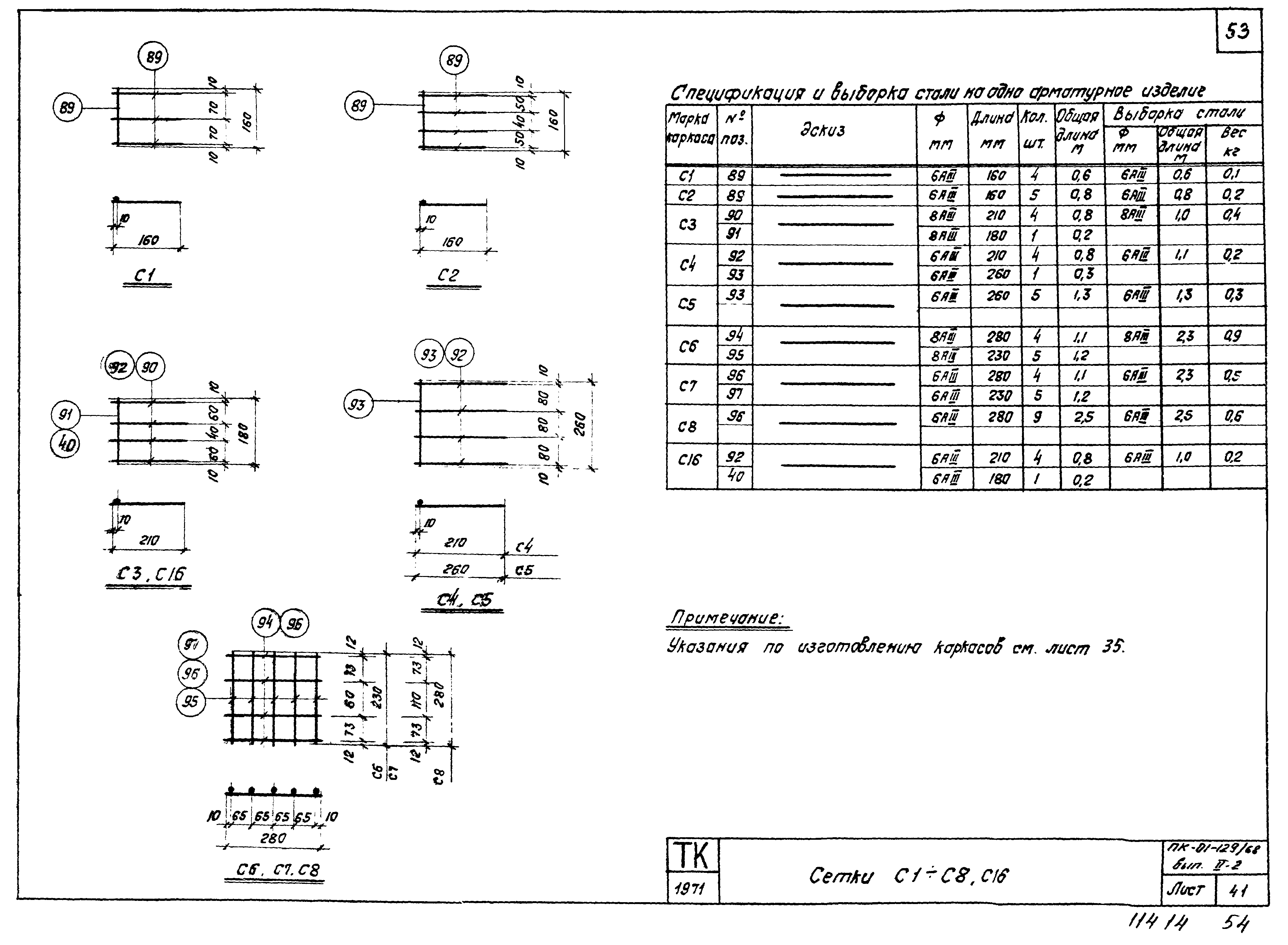 Серия ПК-01-129/68