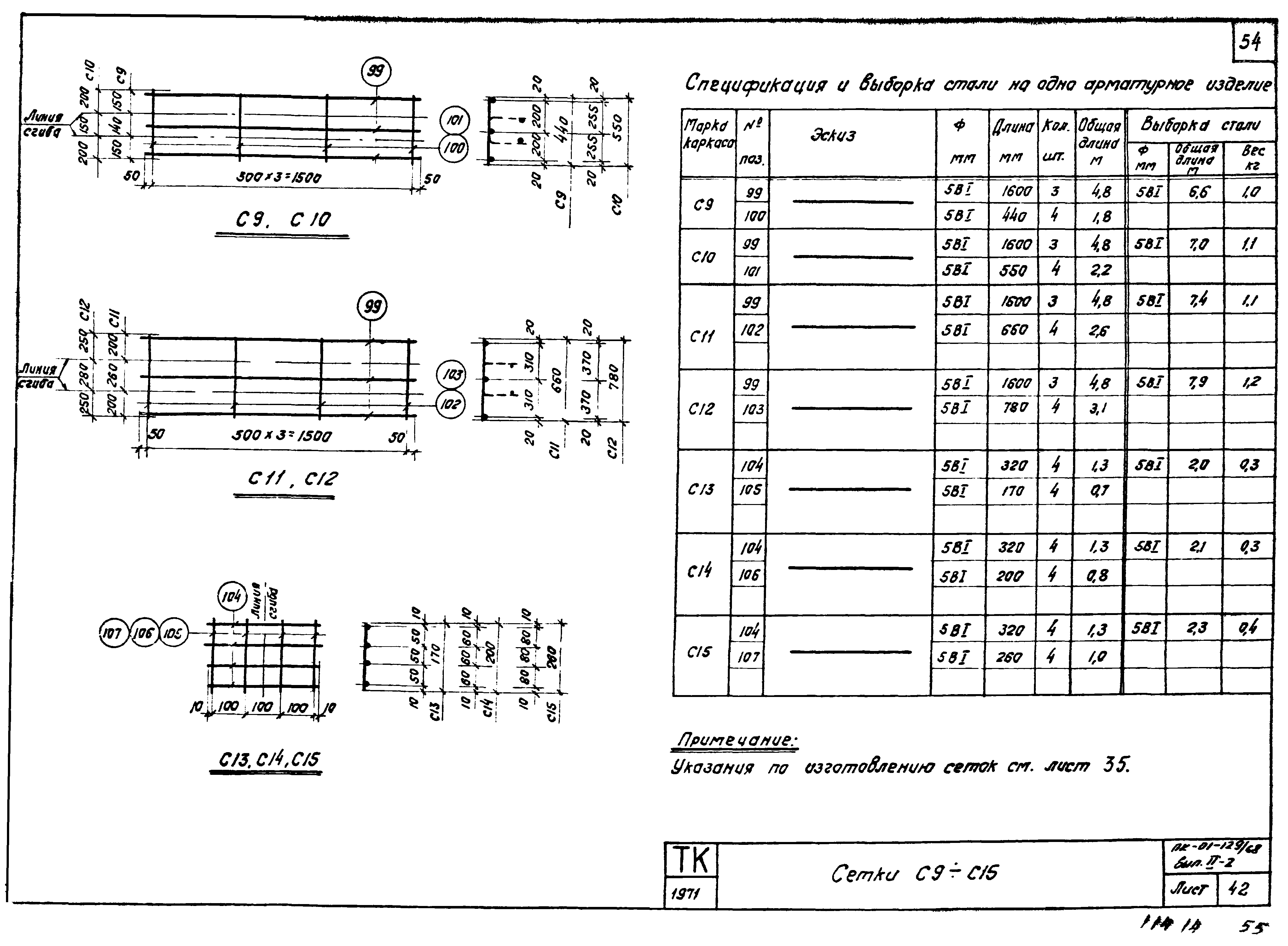 Серия ПК-01-129/68