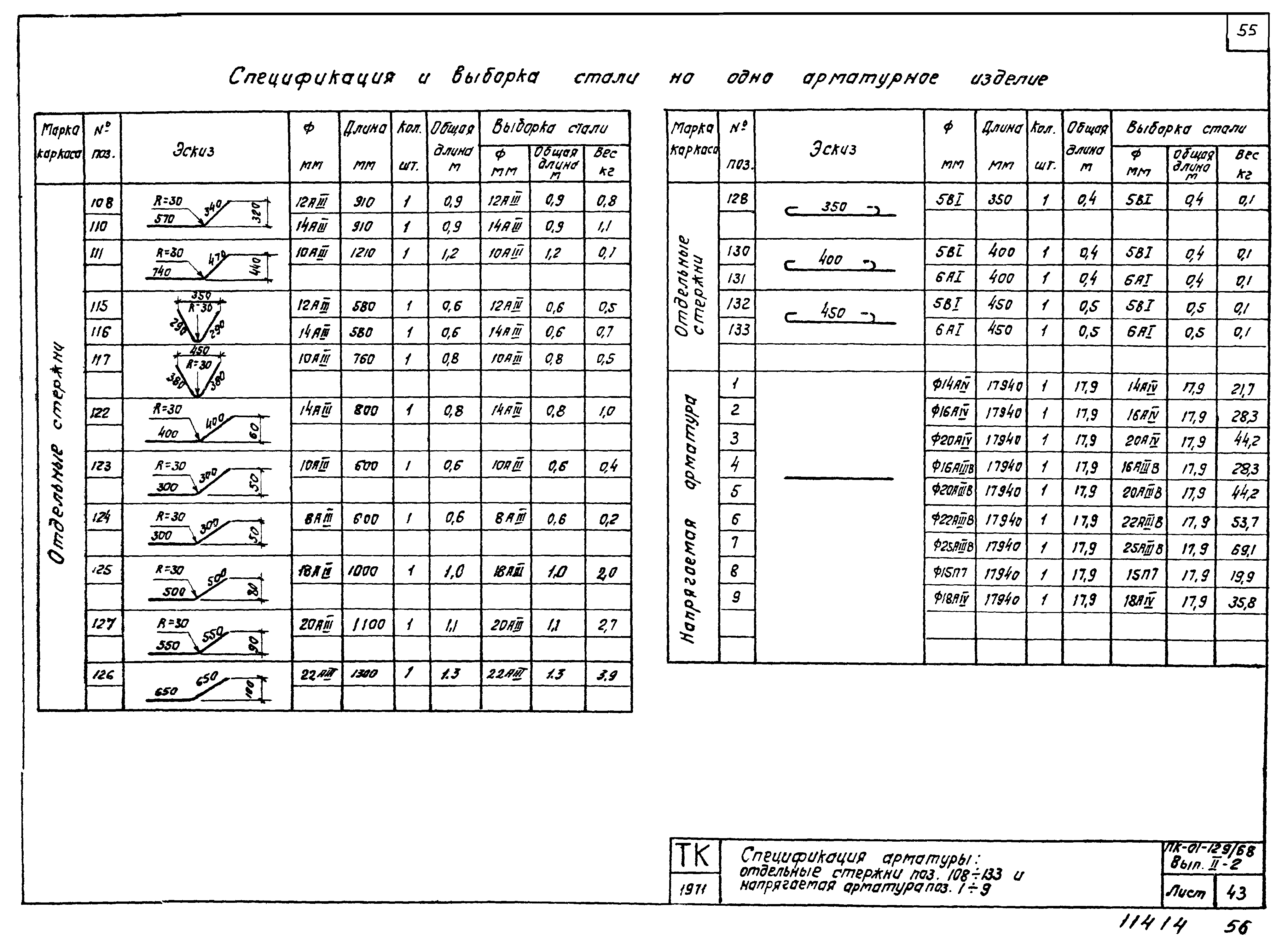 Серия ПК-01-129/68