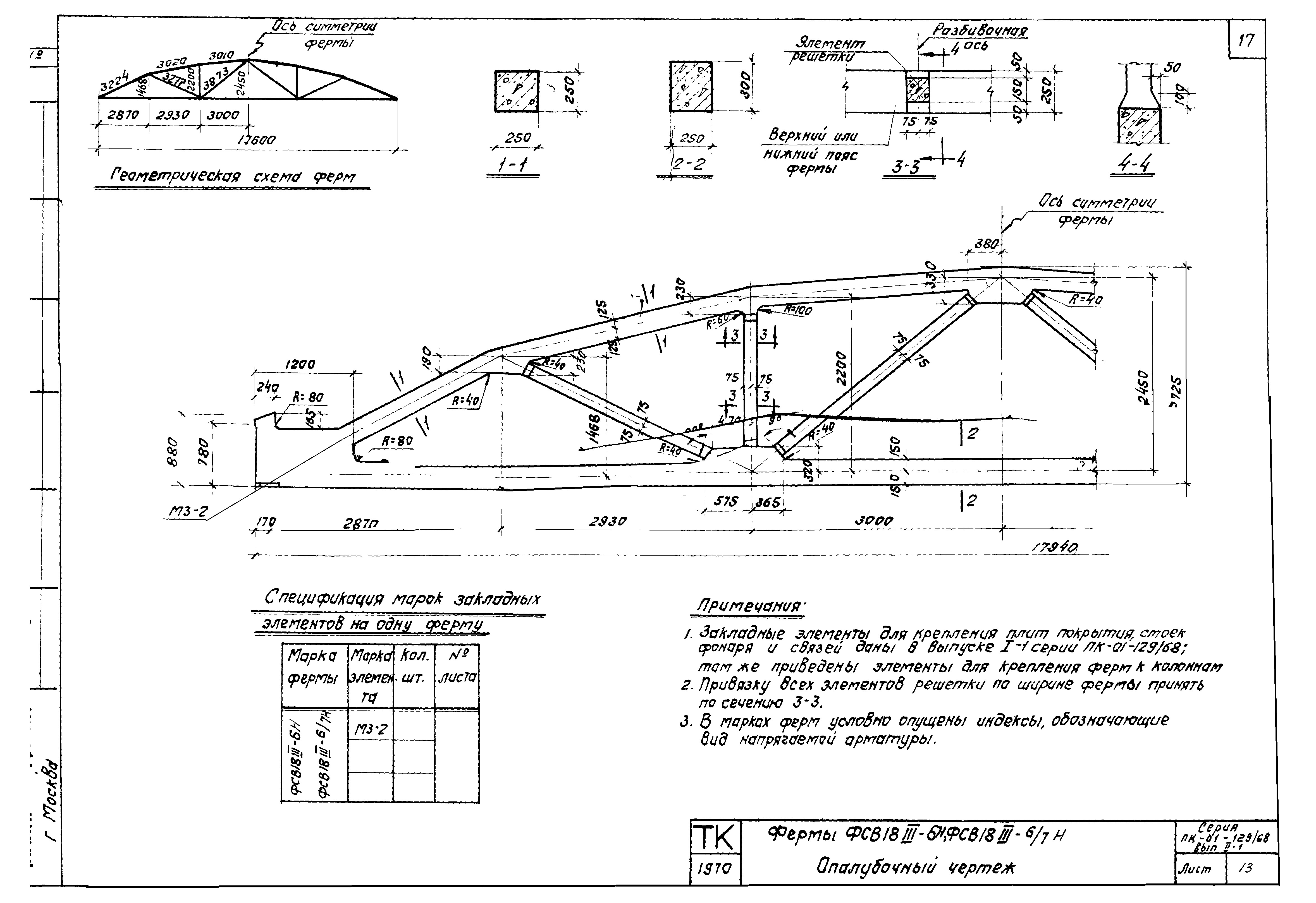 Серия ПК-01-129/68