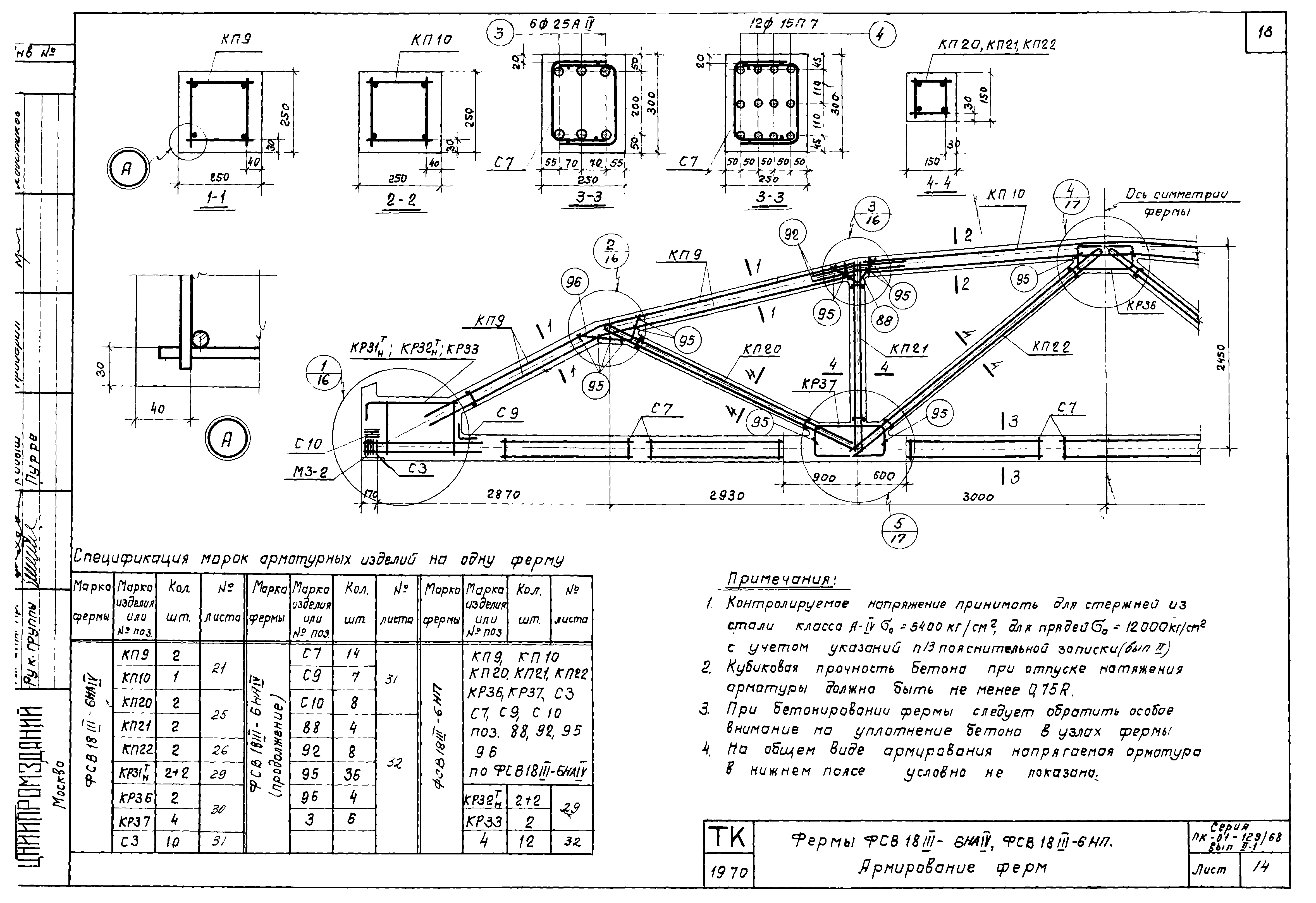 Серия ПК-01-129/68