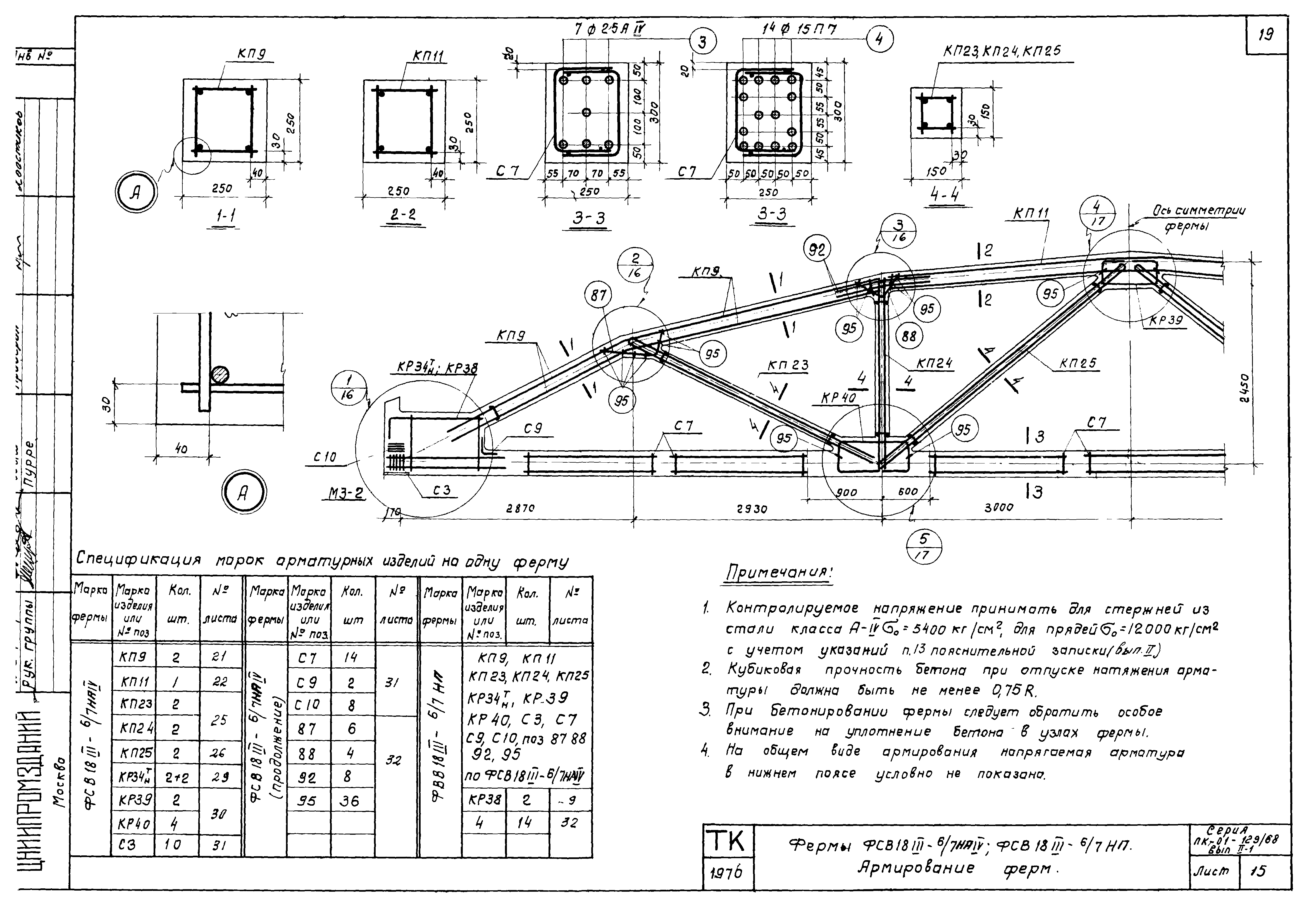 Серия ПК-01-129/68