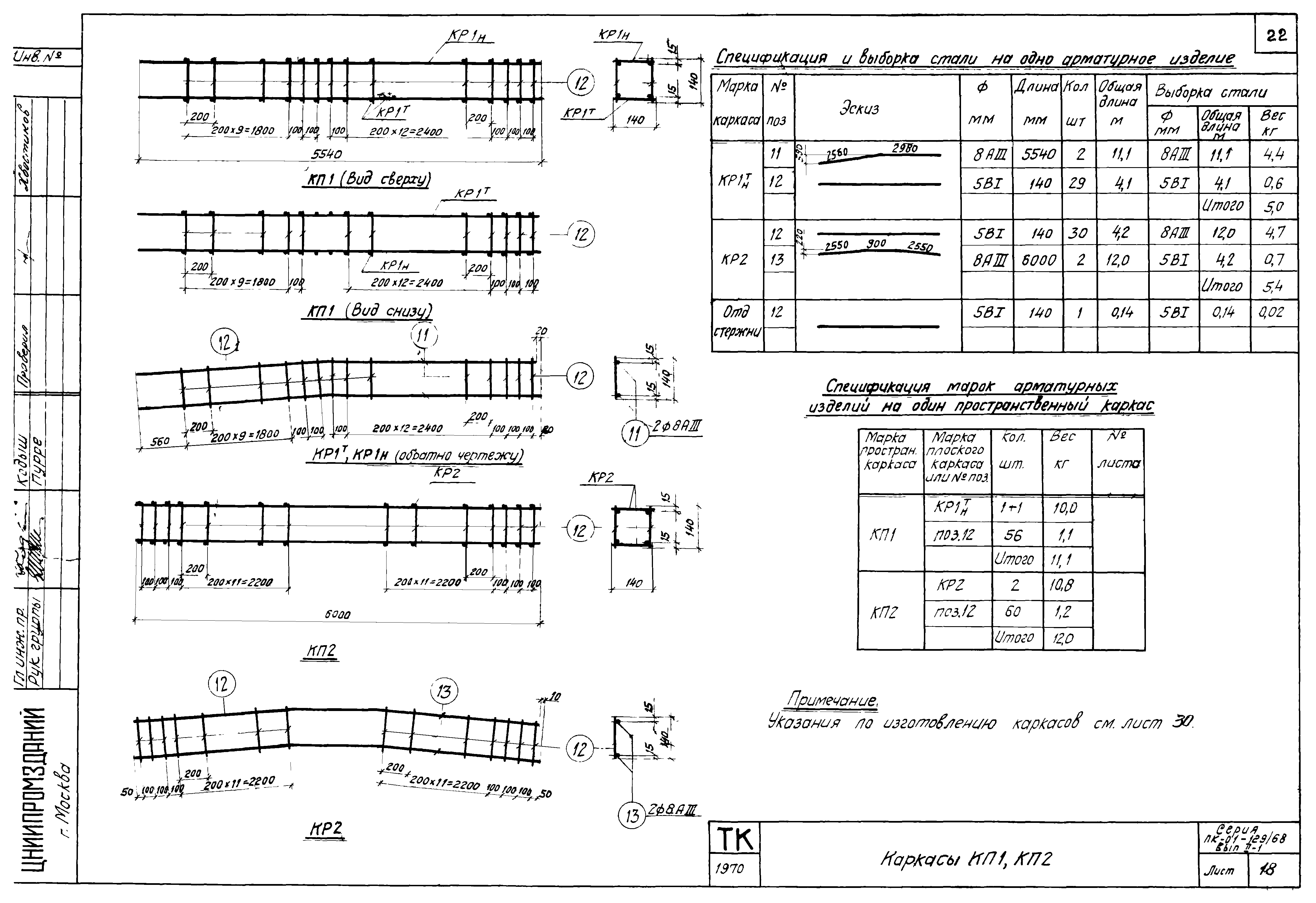 Серия ПК-01-129/68