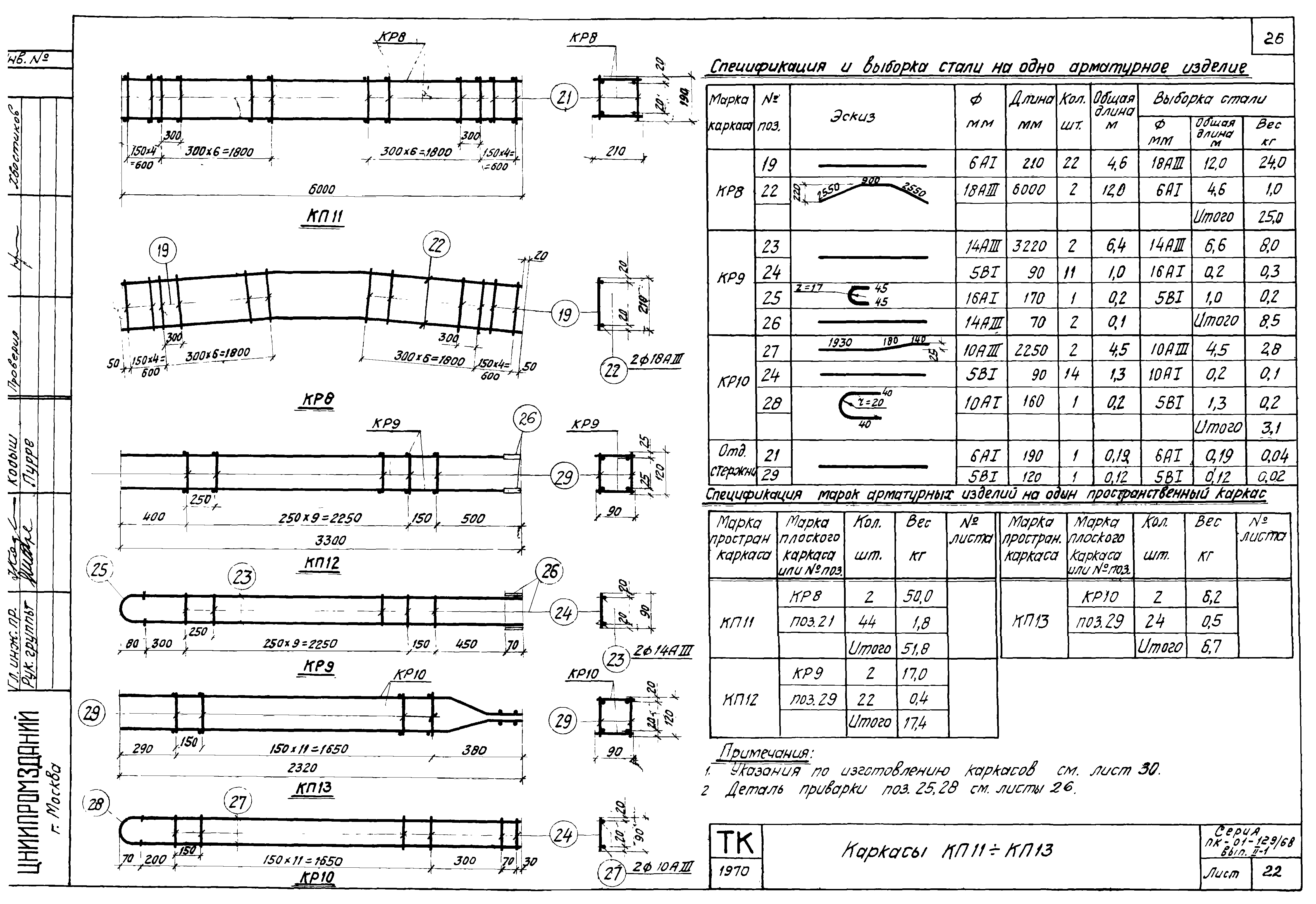 Серия ПК-01-129/68