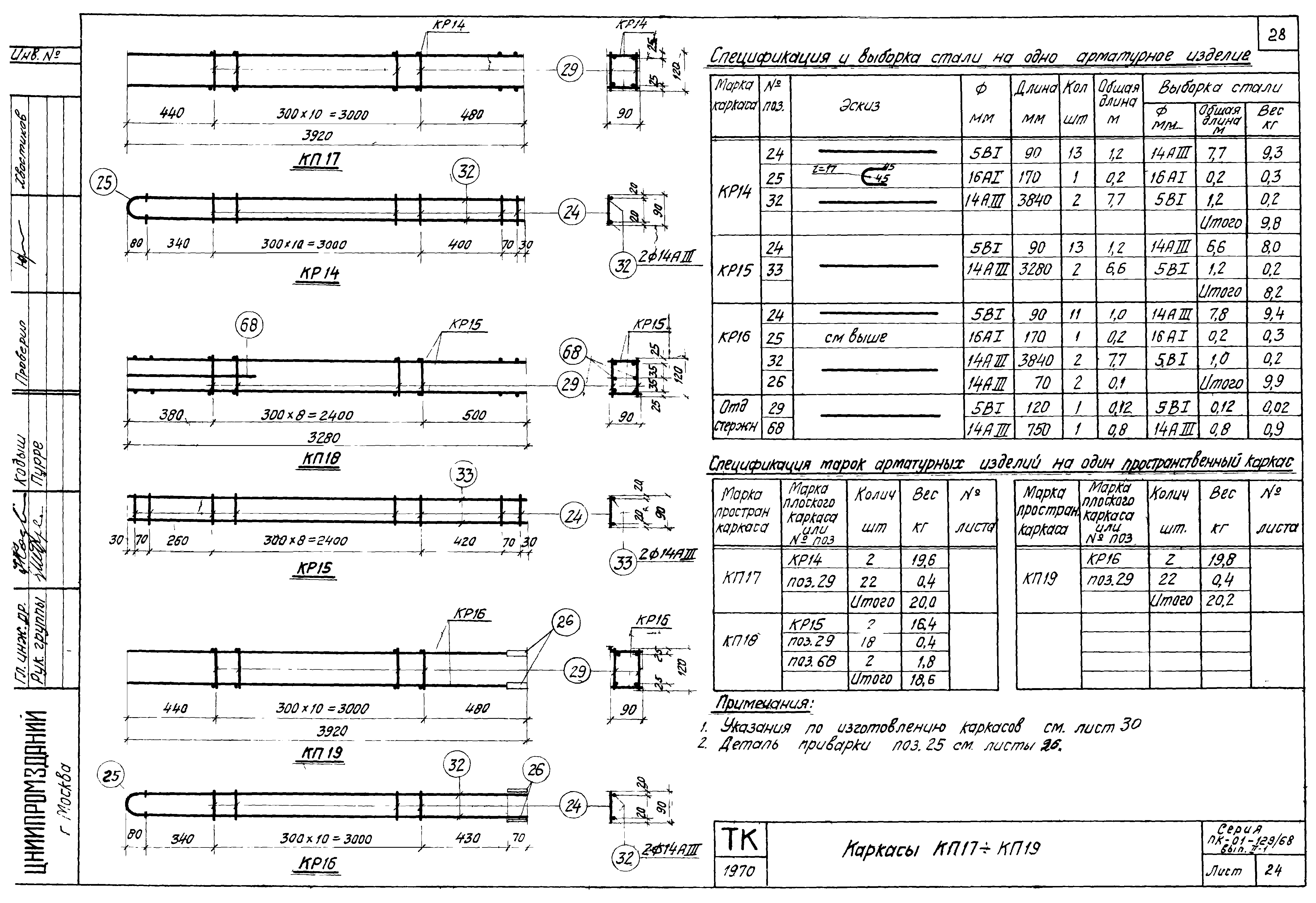 Серия ПК-01-129/68