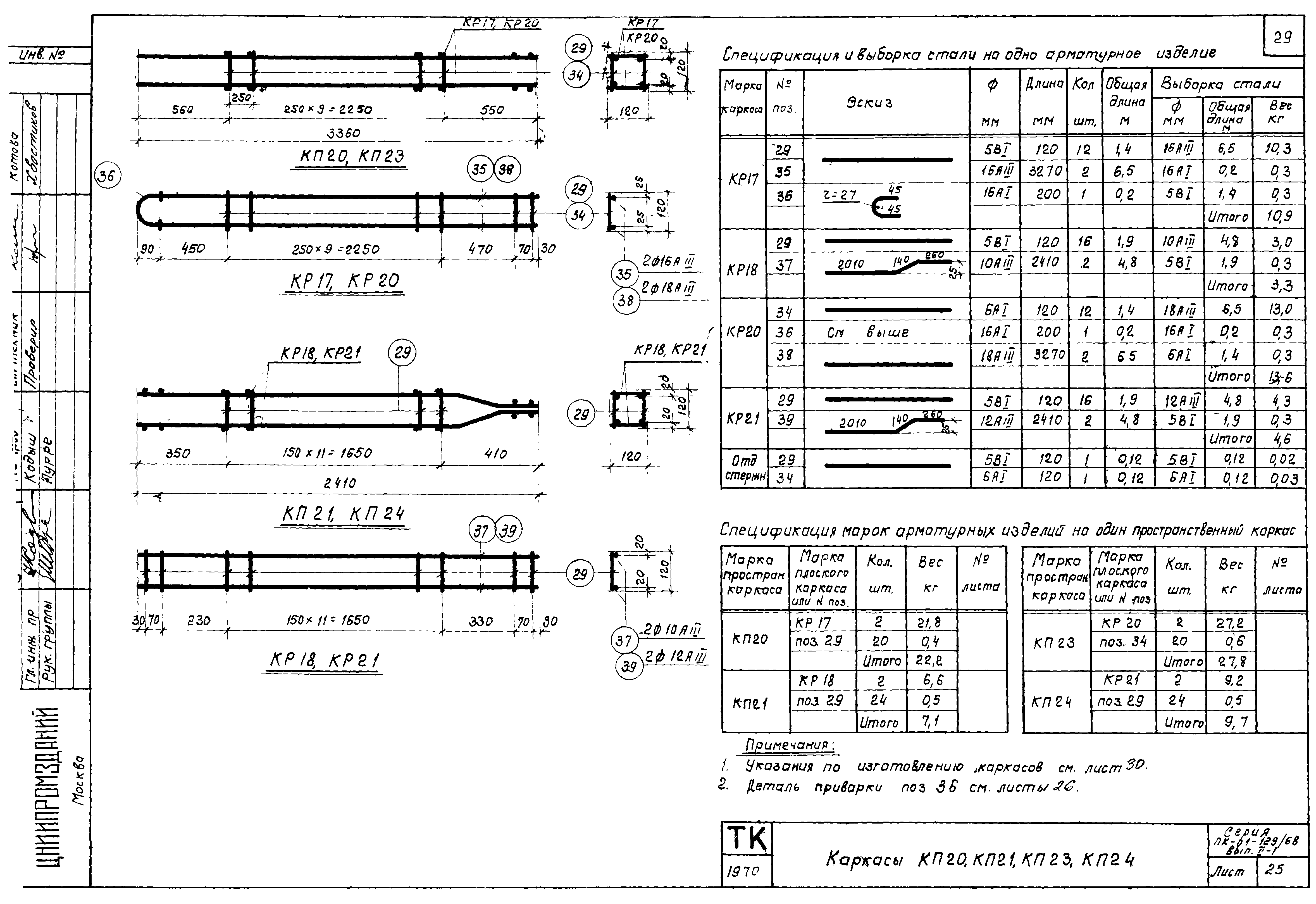 Серия ПК-01-129/68