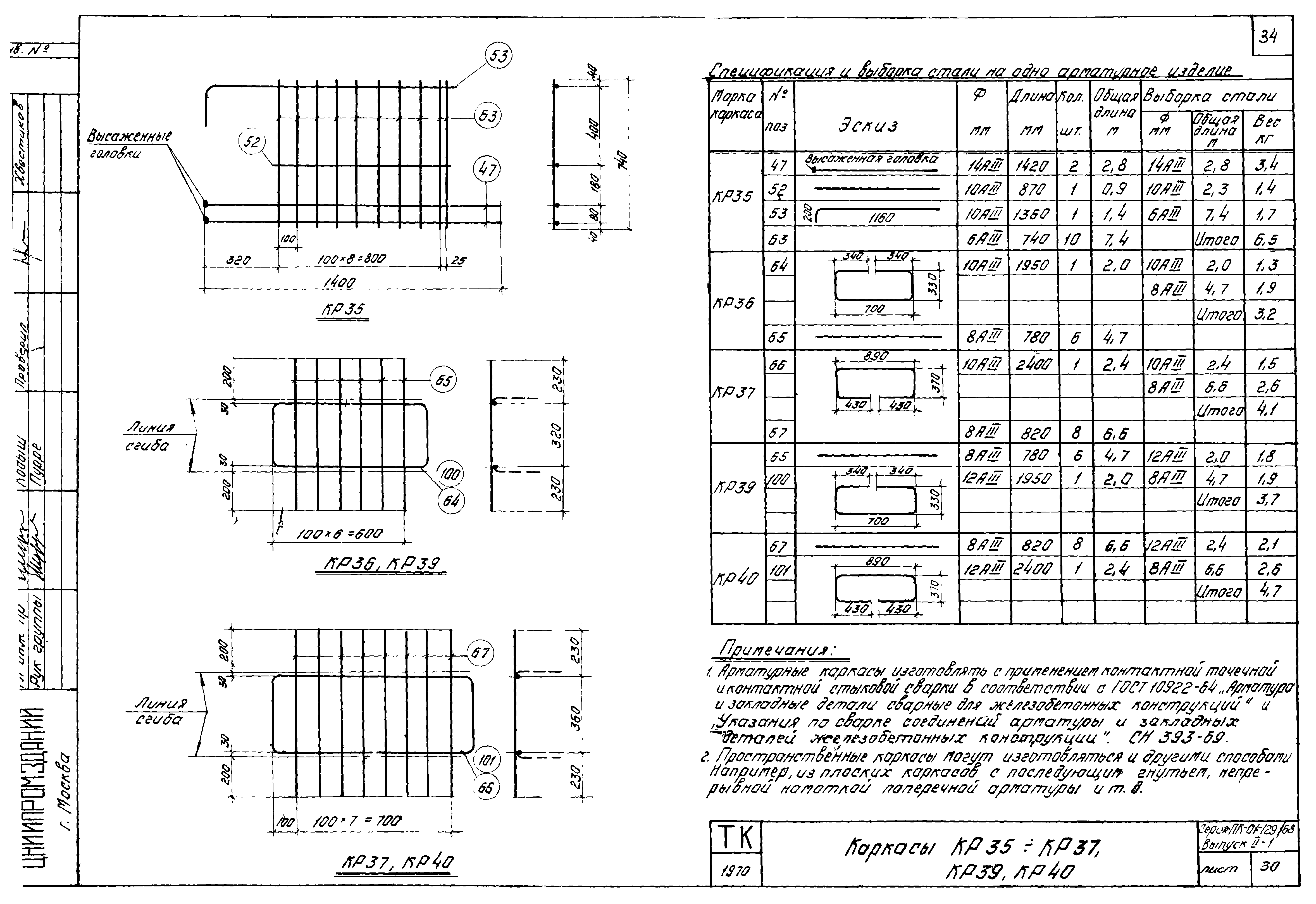 Серия ПК-01-129/68