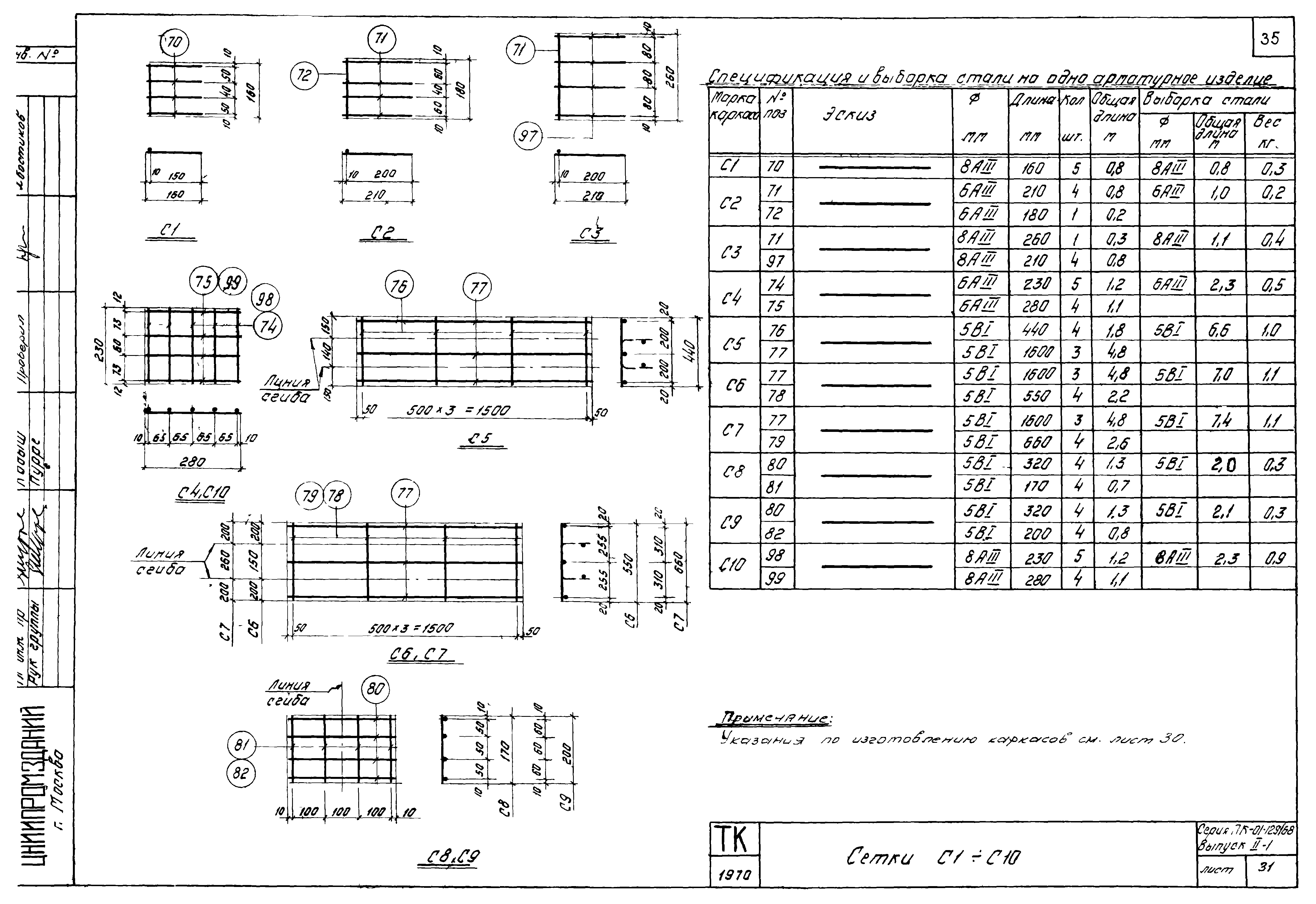 Серия ПК-01-129/68