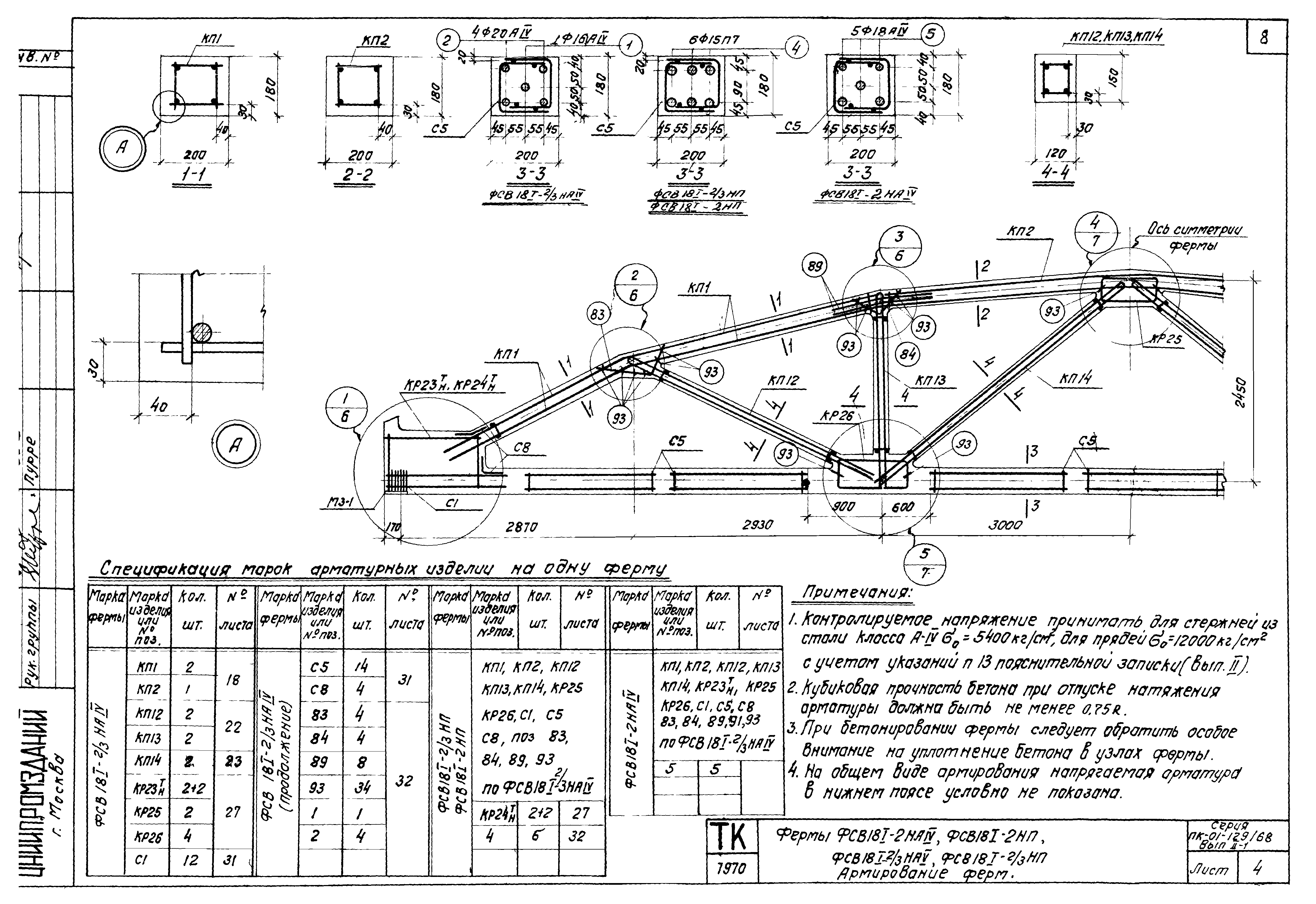 Серия ПК-01-129/68